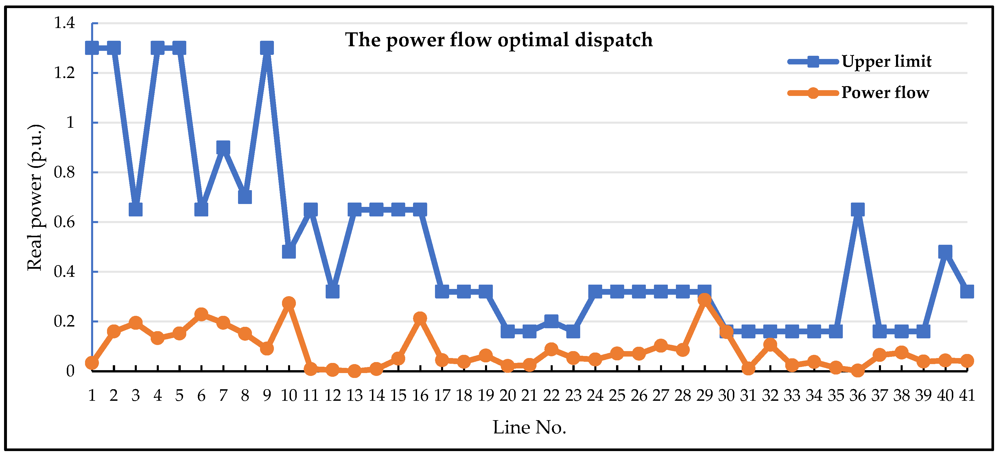 Processes 12 02272 g004
