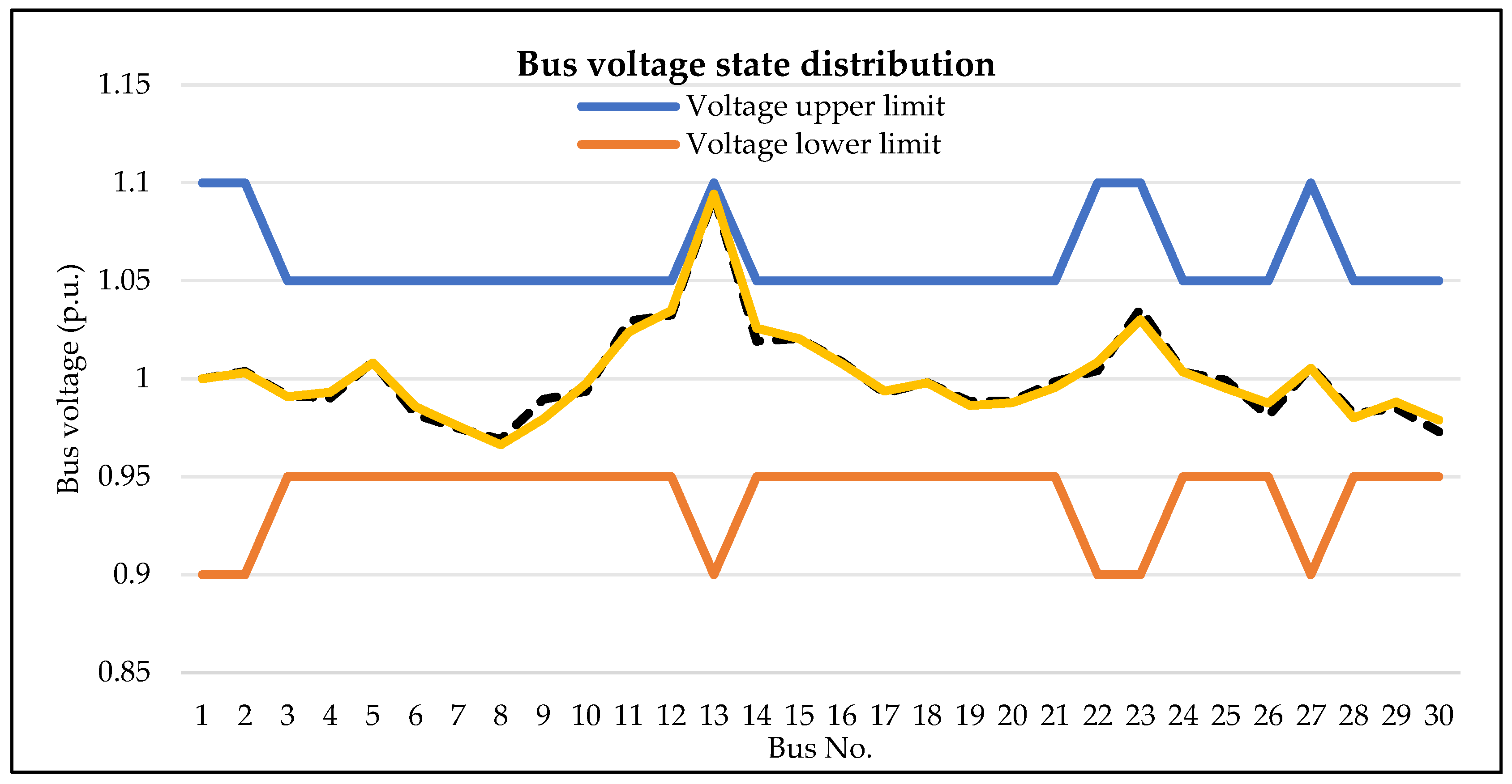 Processes 12 02272 g006