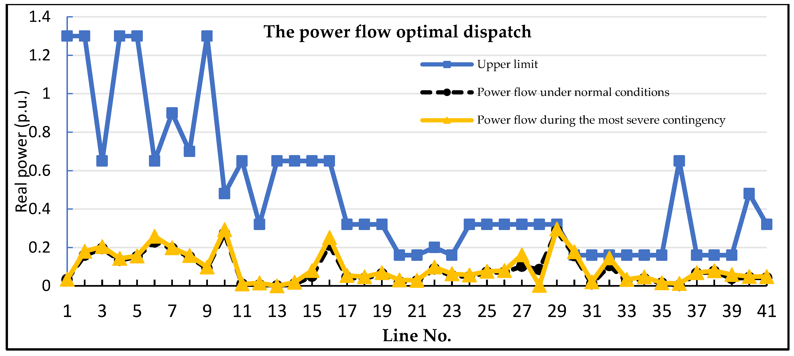 Processes 12 02272 g007