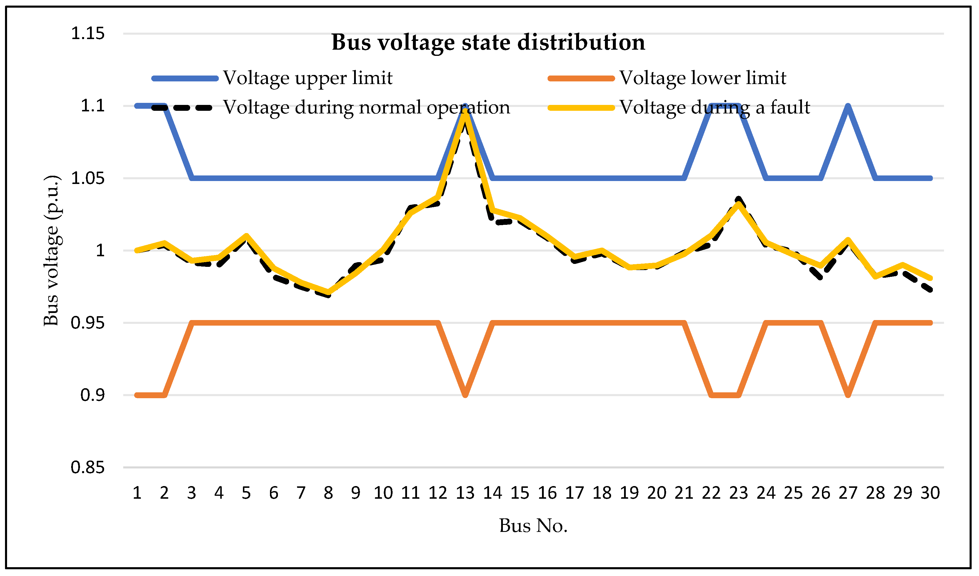Processes 12 02272 g009