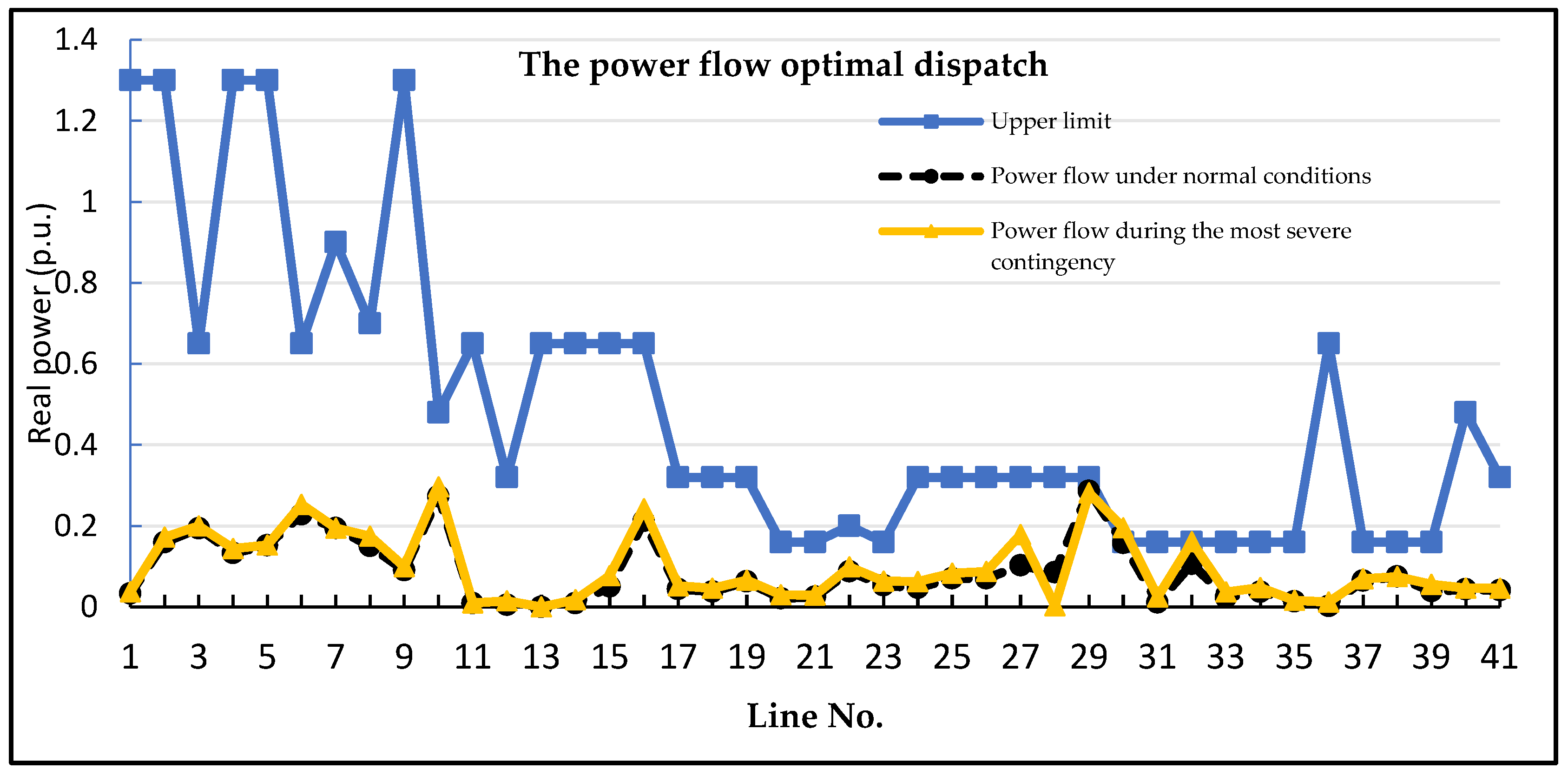 Processes 12 02272 g010