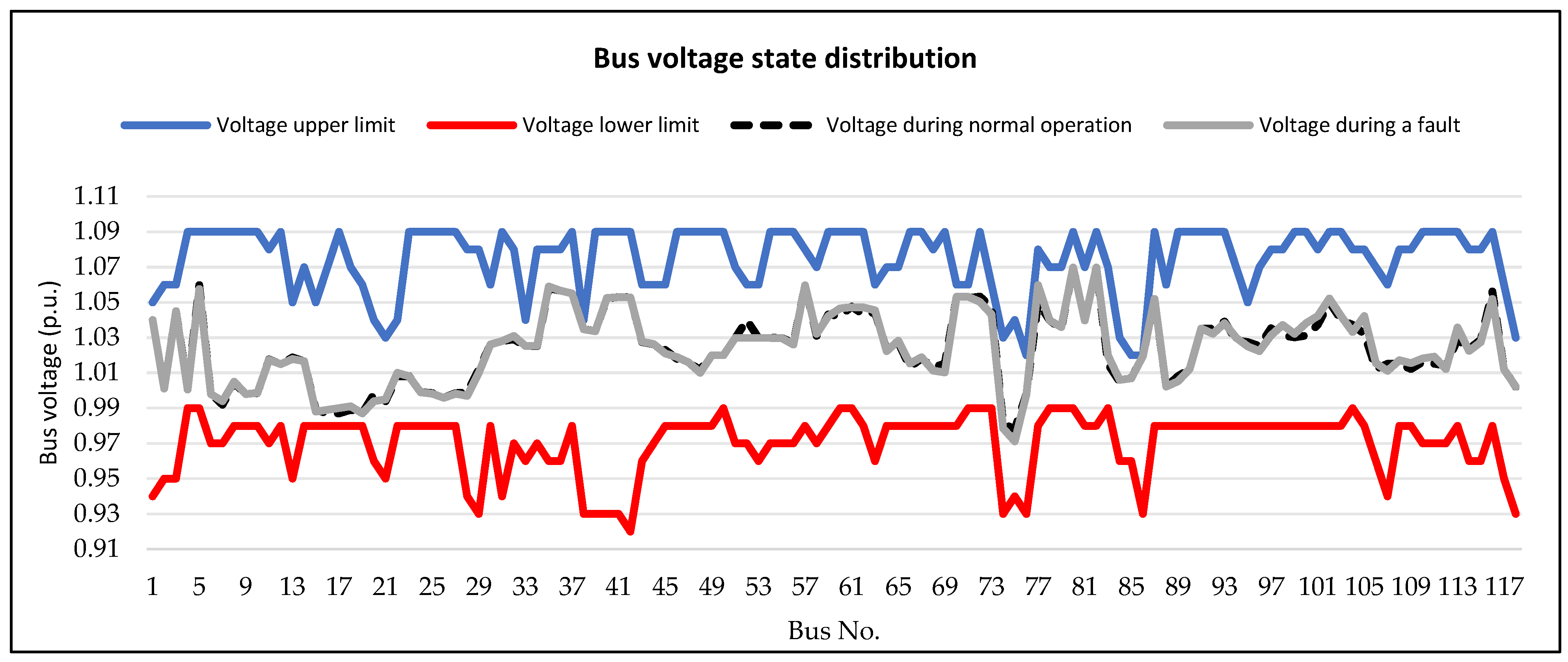 Processes 12 02272 g012