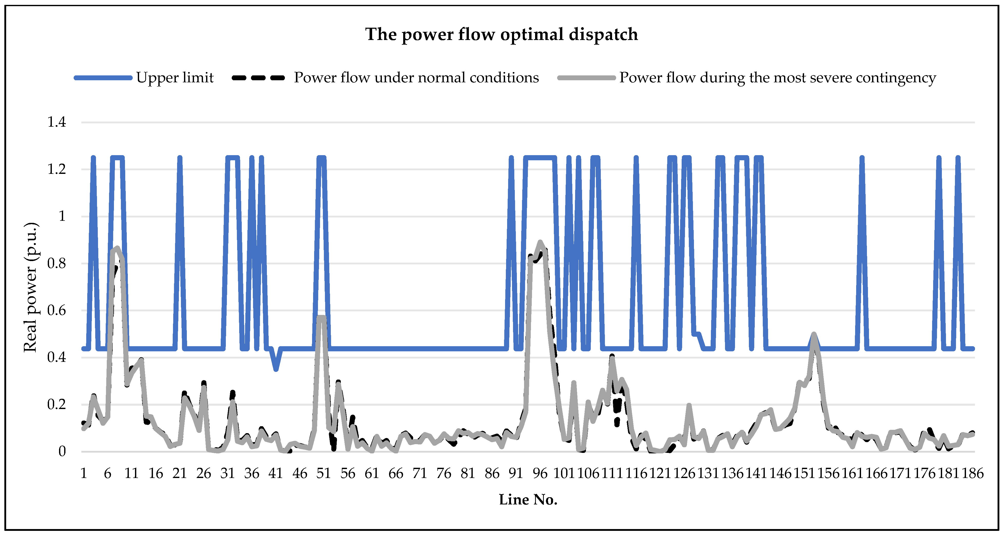 Processes 12 02272 g013