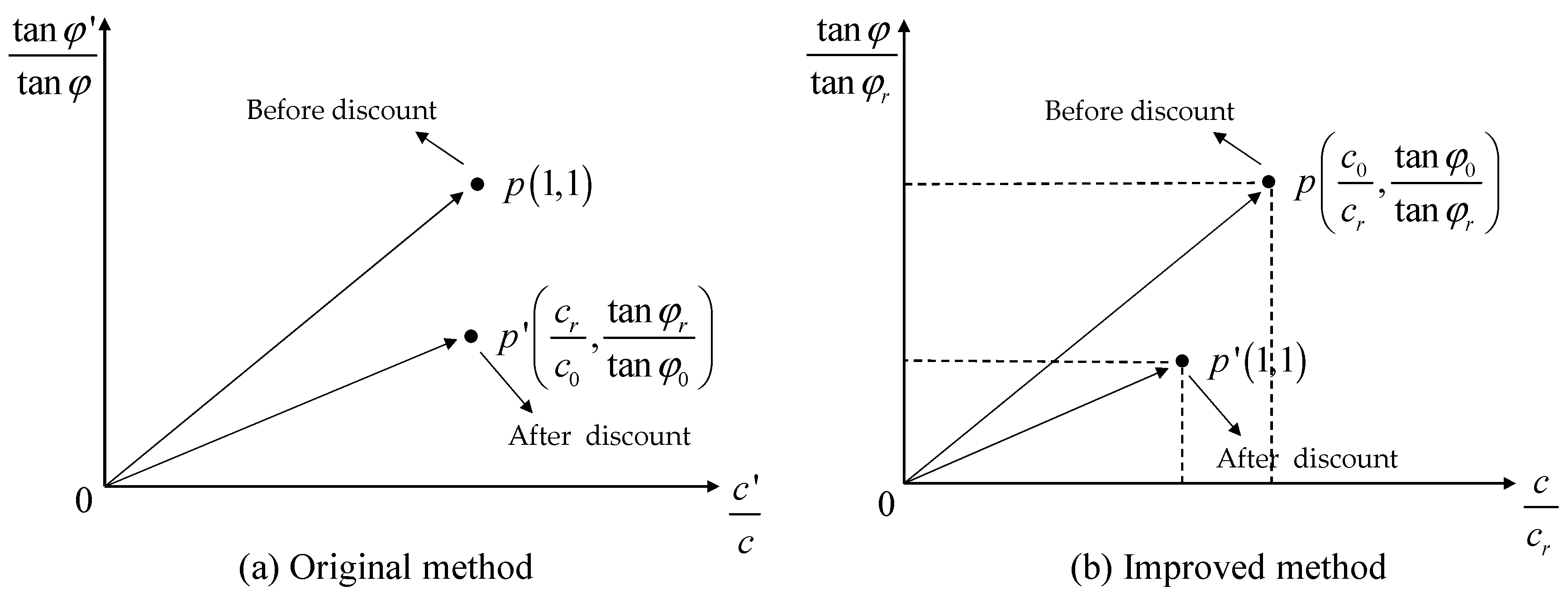 Processes 12 02273 g001