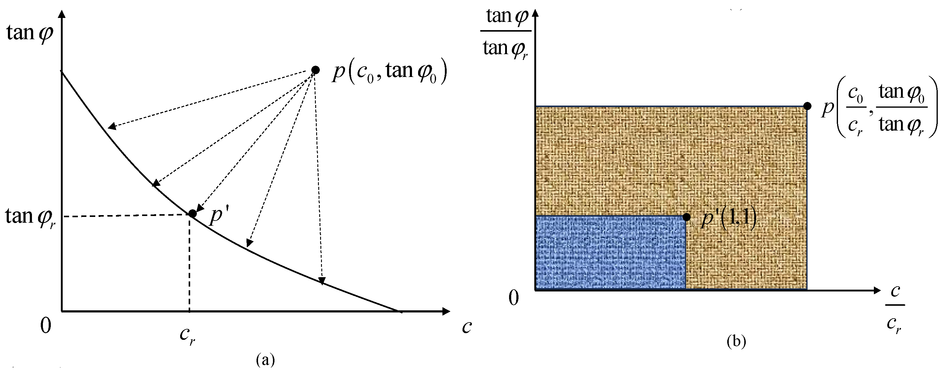 Processes 12 02273 g002