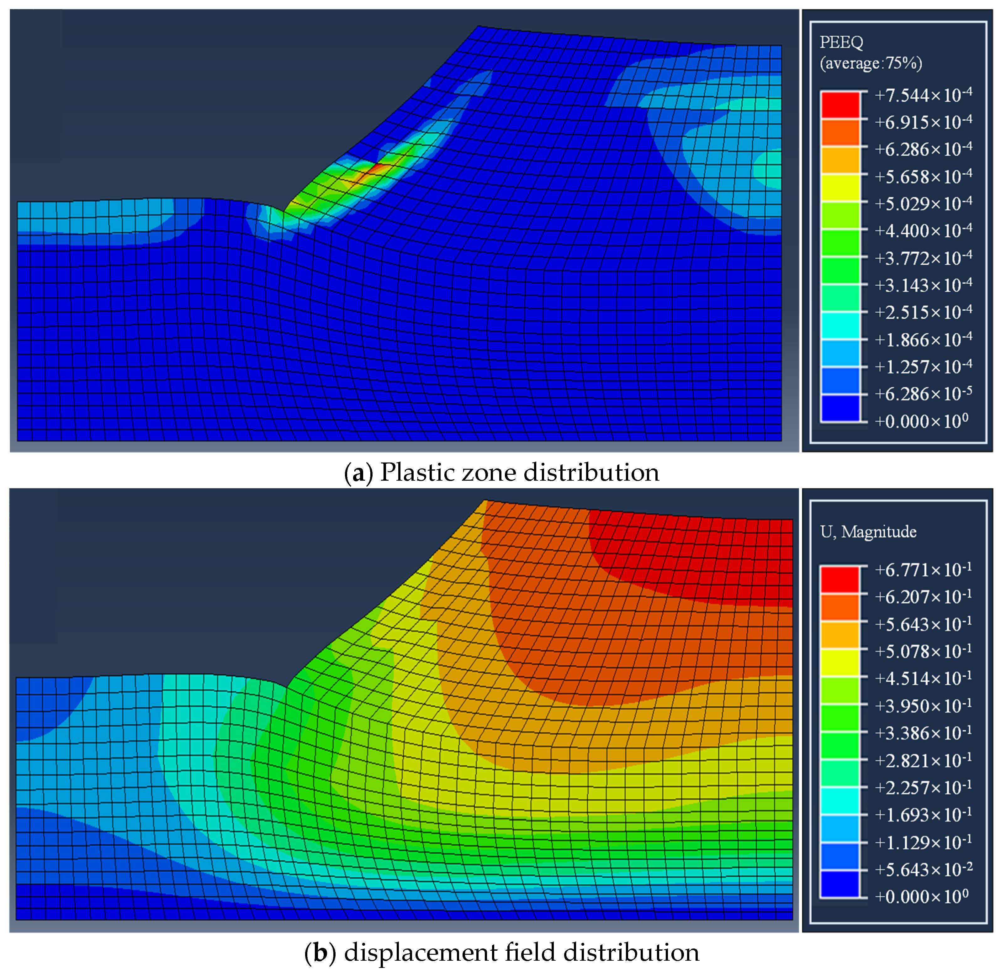 Processes 12 02273 g004