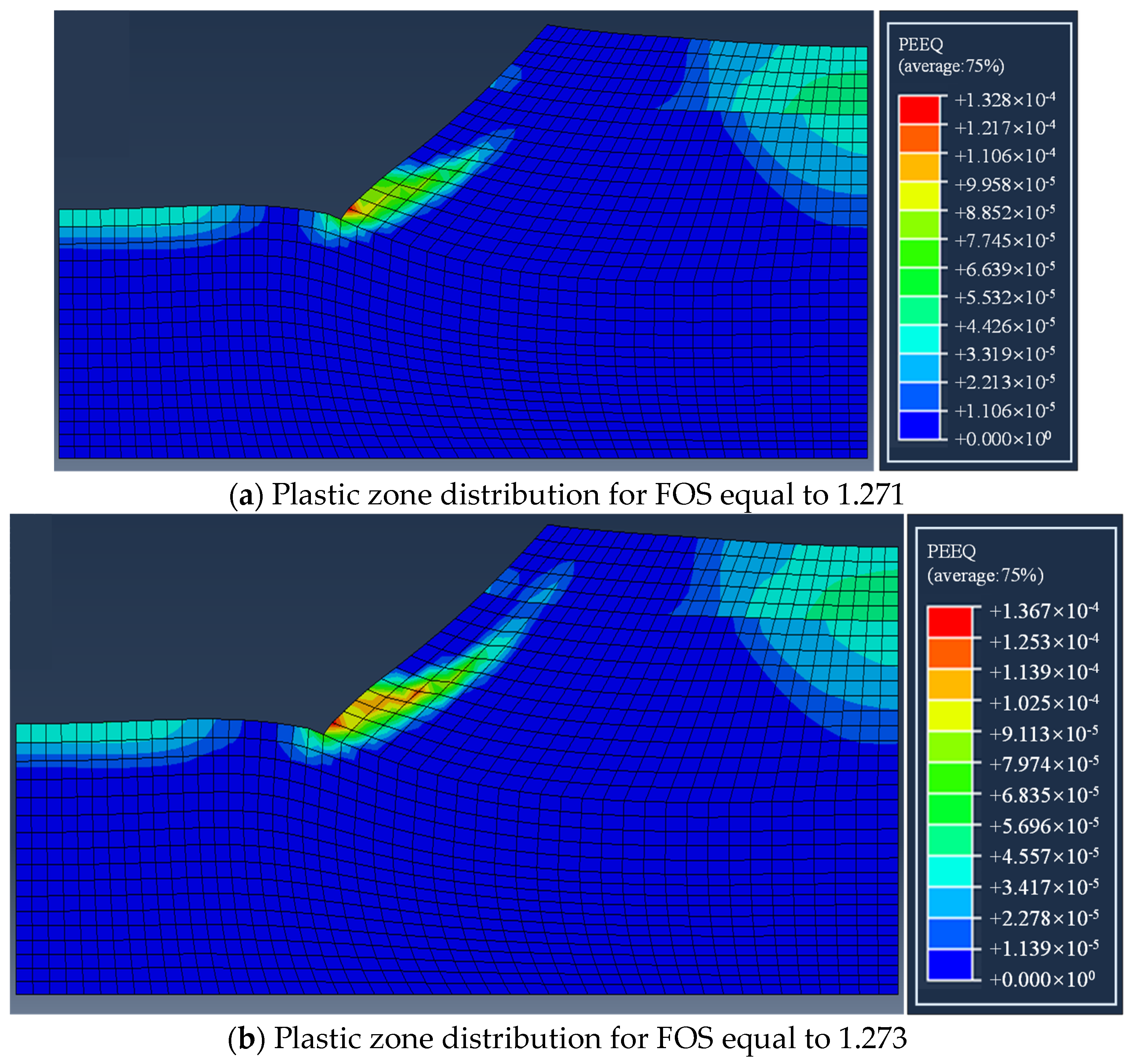 Processes 12 02273 g005
