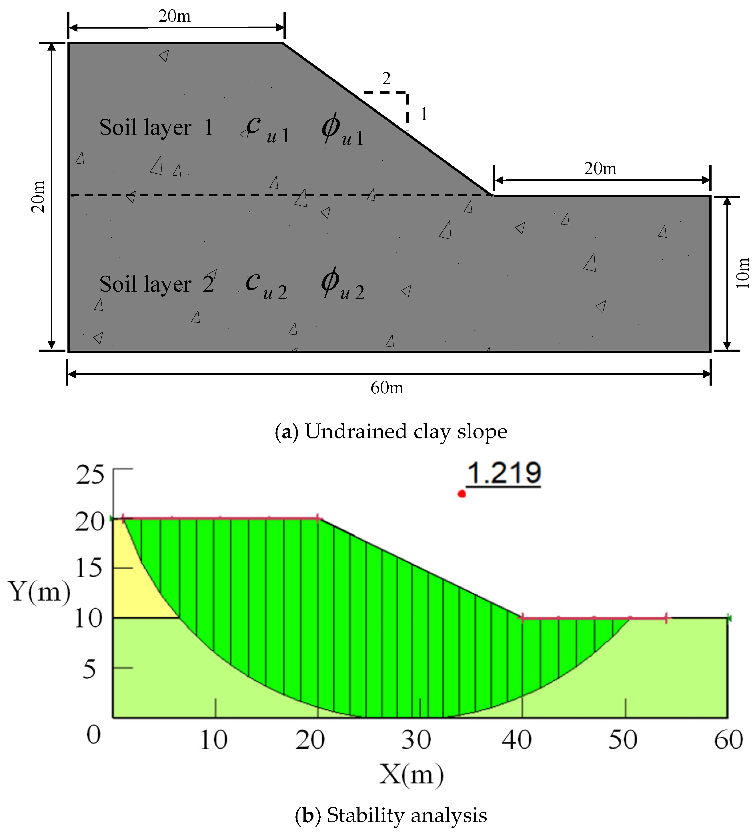 Processes 12 02273 g007