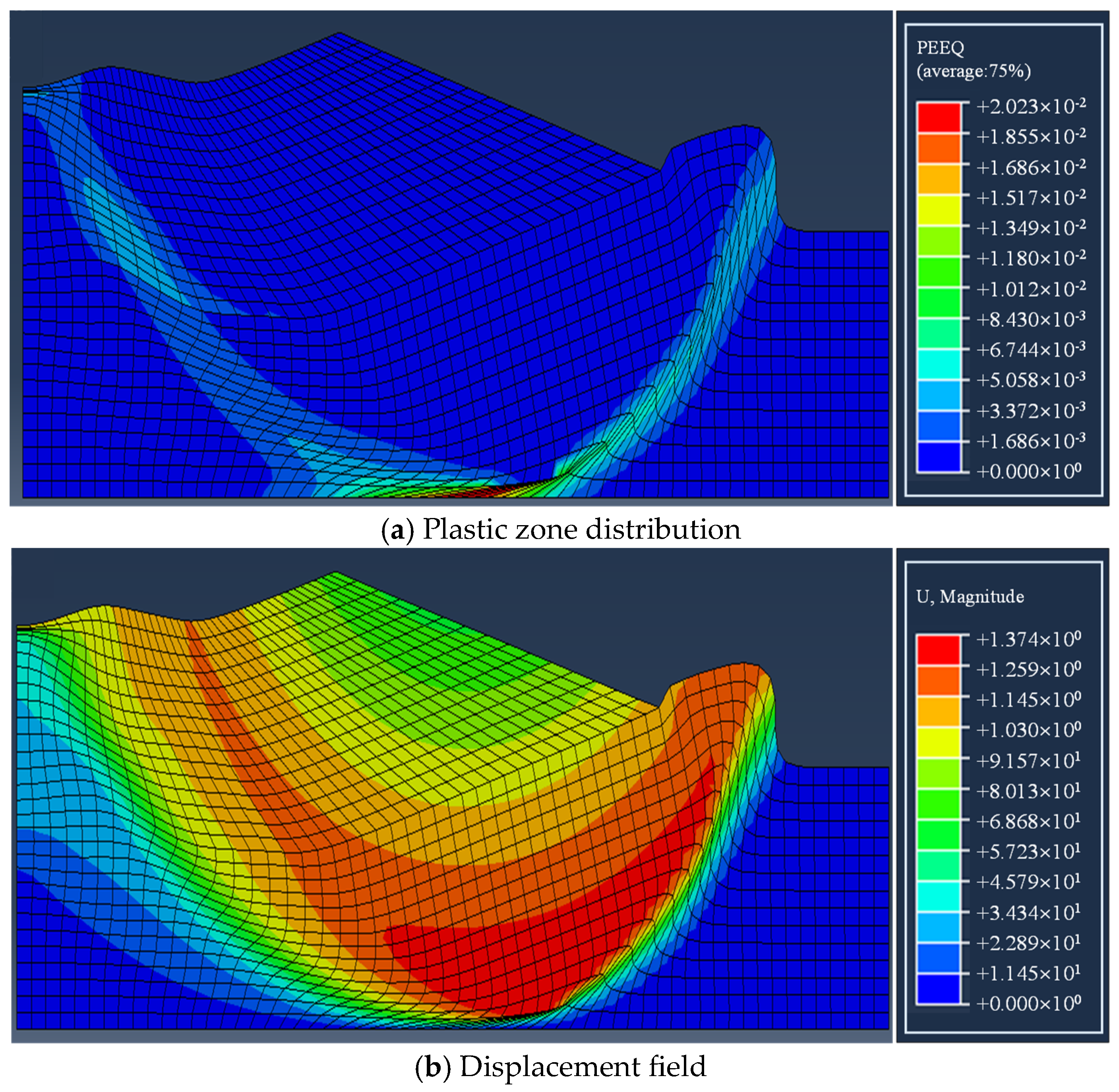 Processes 12 02273 g008