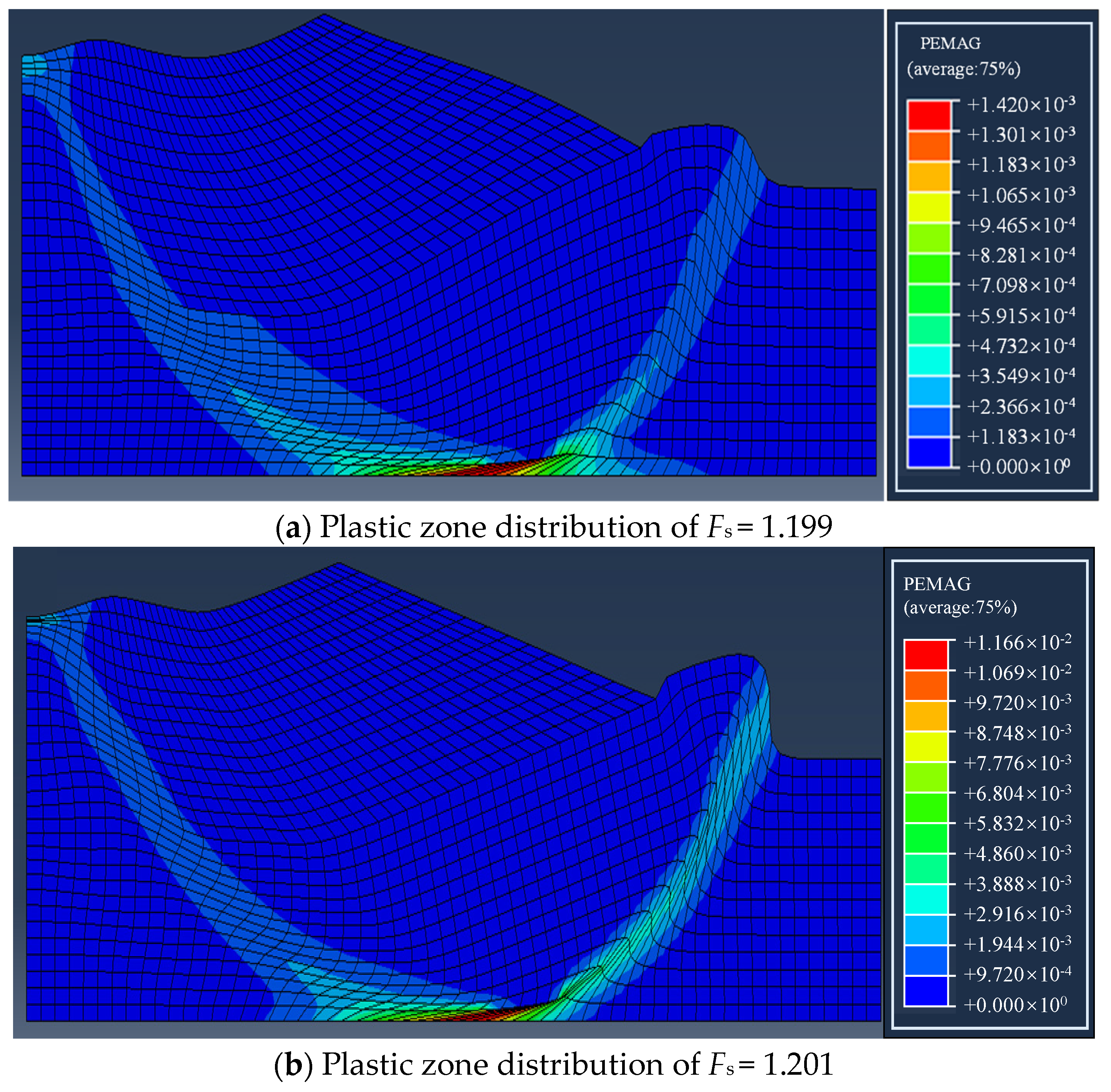 Processes 12 02273 g009