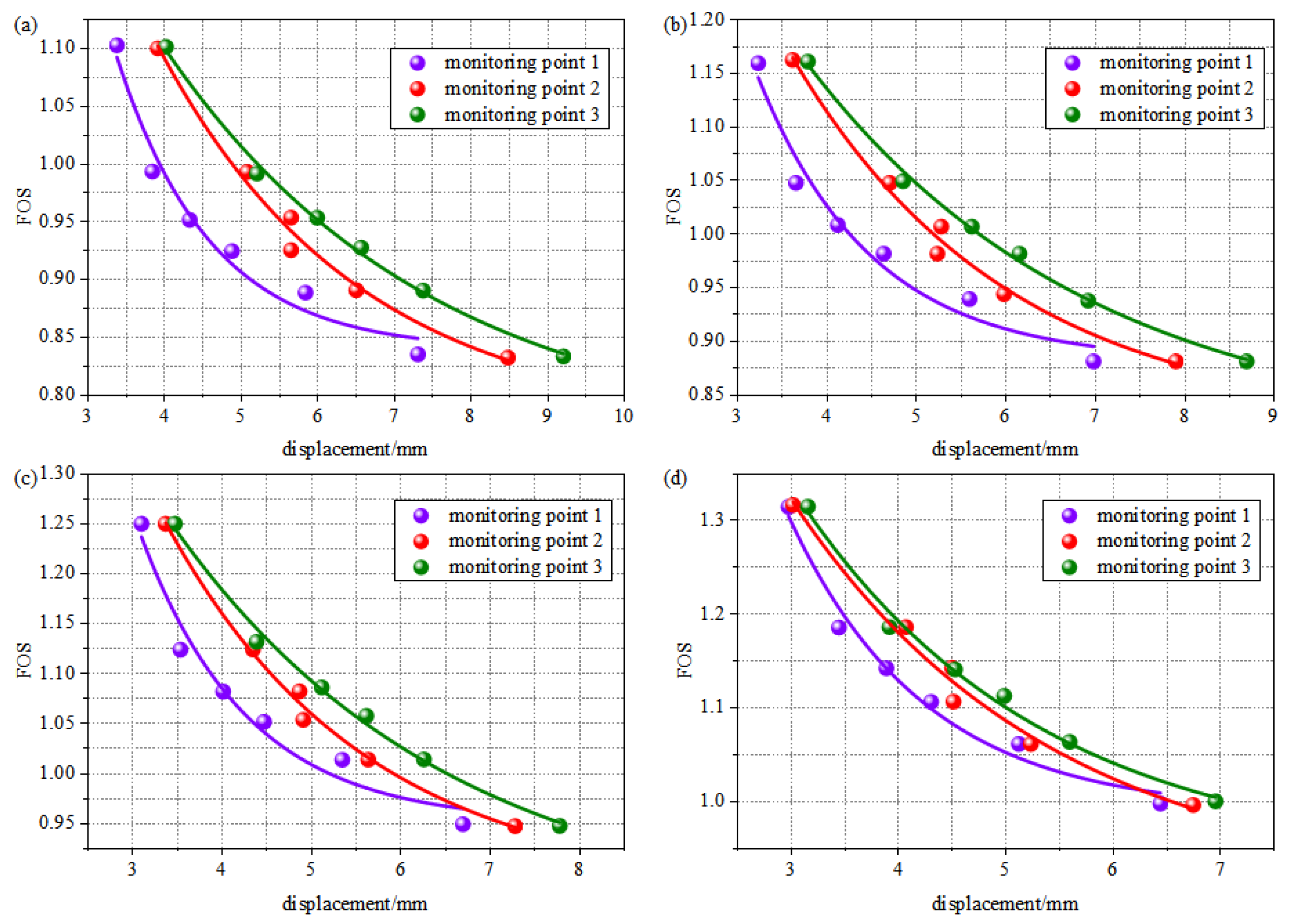 Processes 12 02273 g012