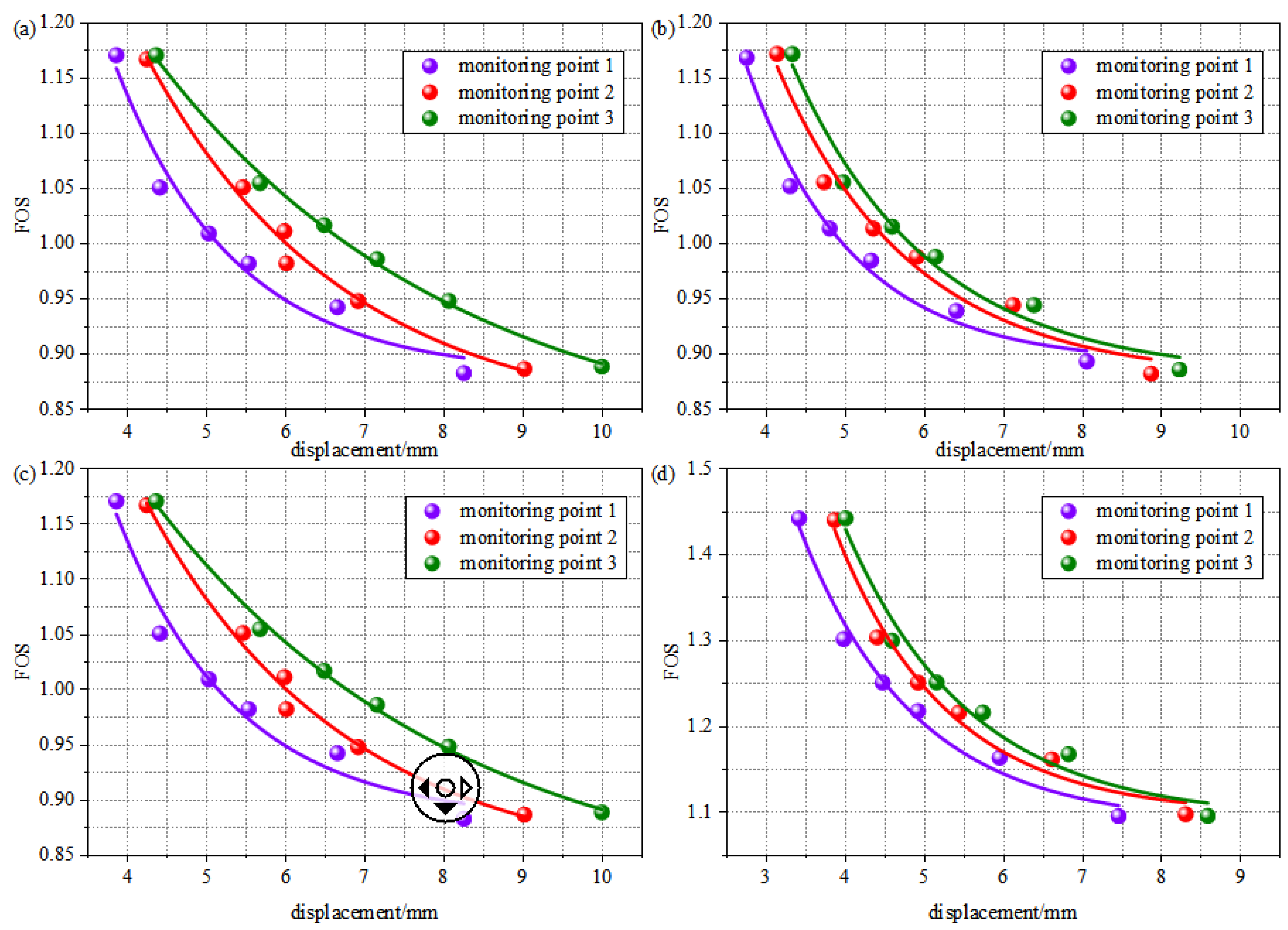 Processes 12 02273 g013