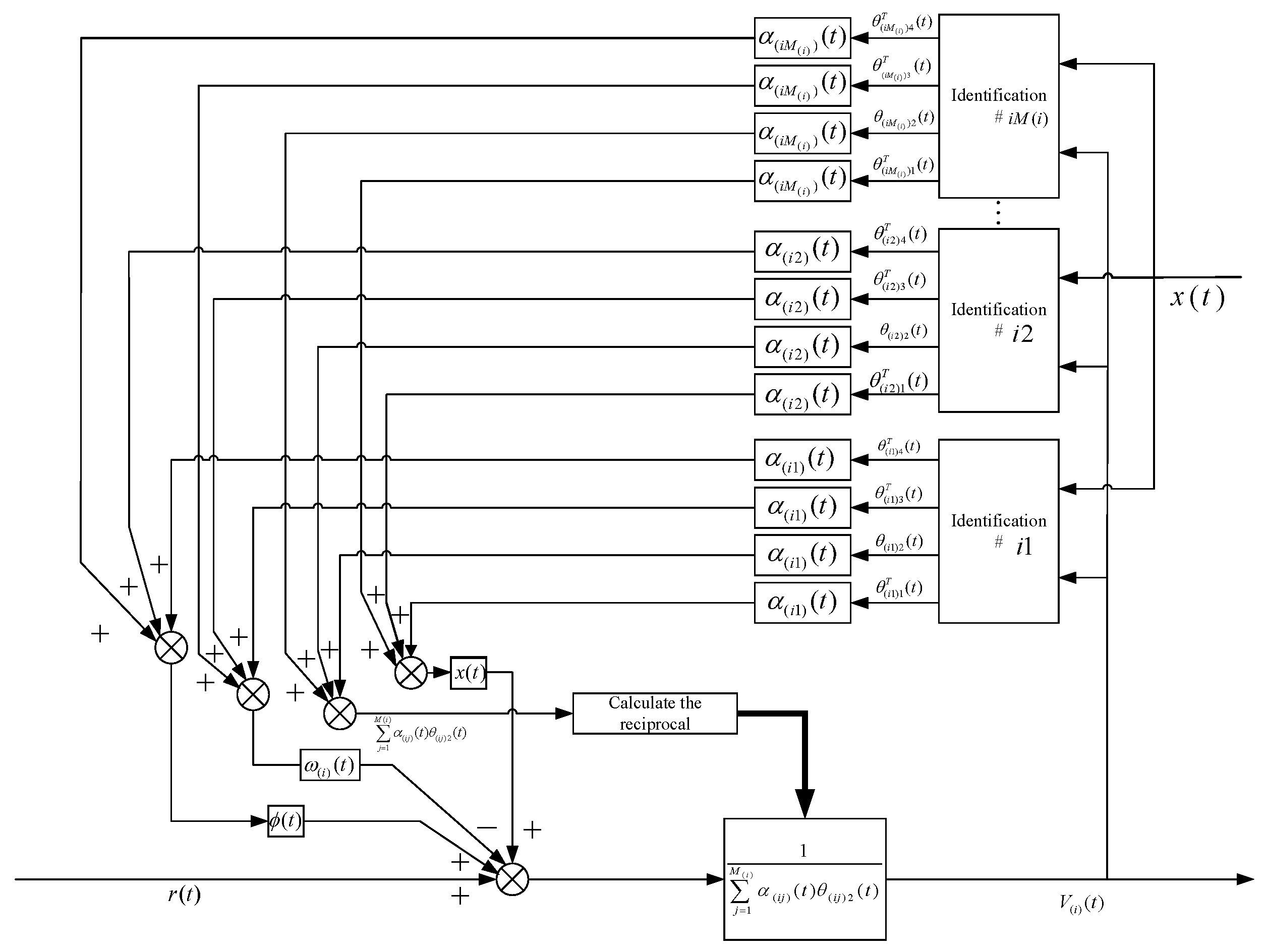 Processes 12 02274 g002