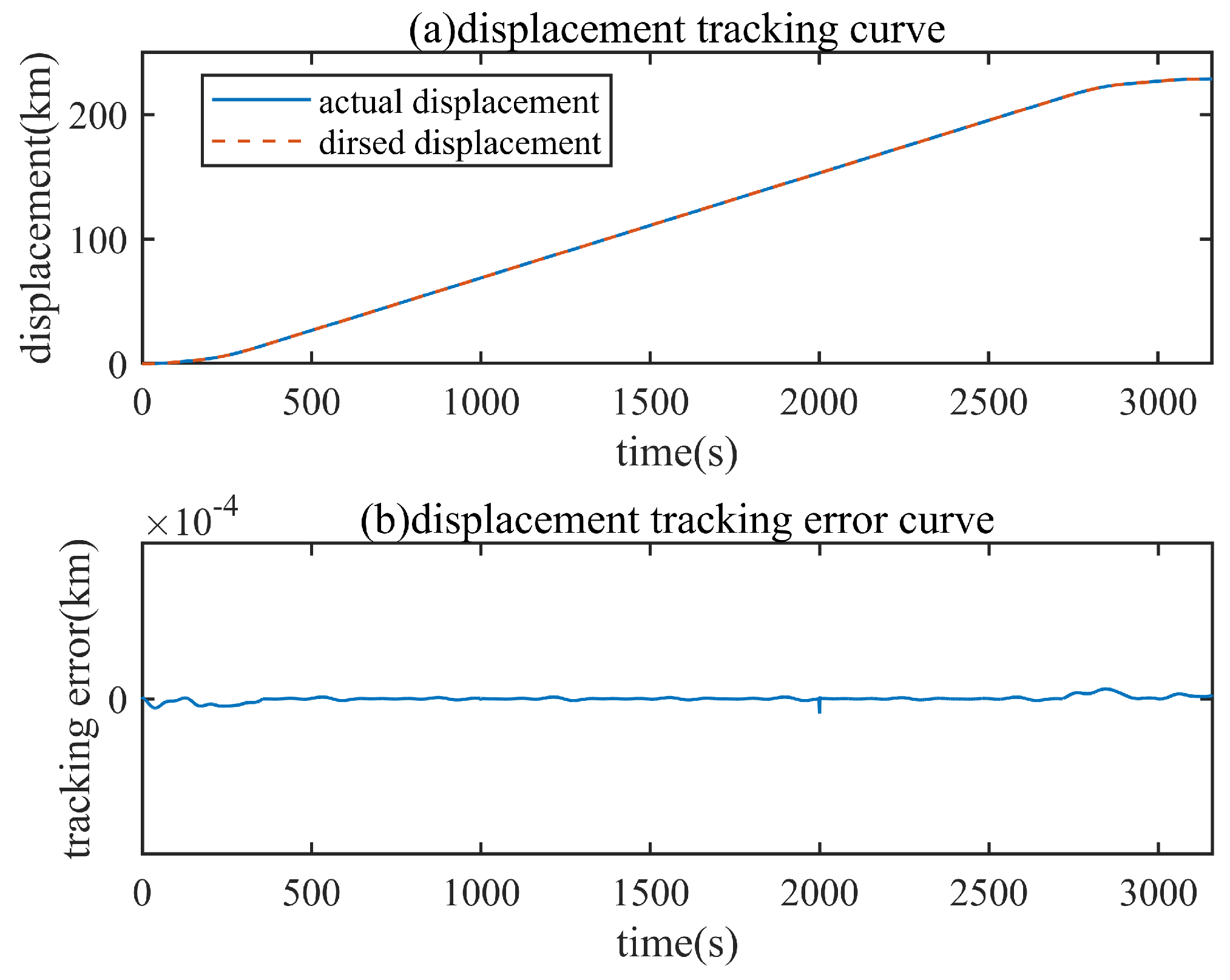 Processes 12 02274 g004