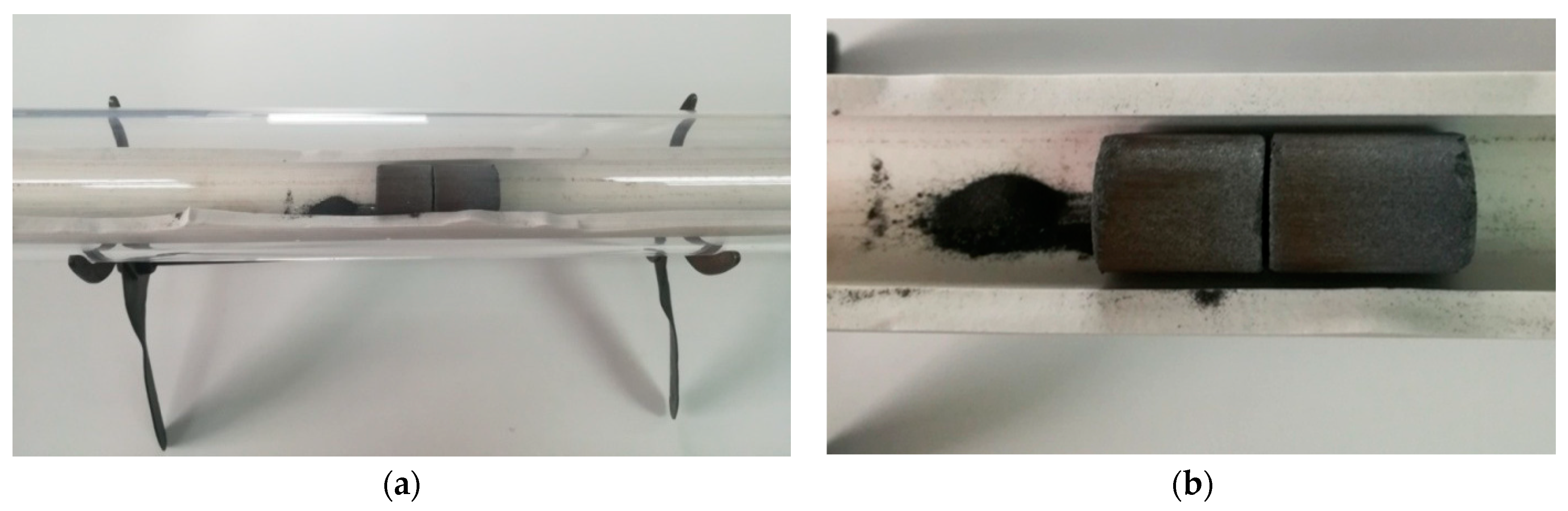 Processes 12 02276 g002