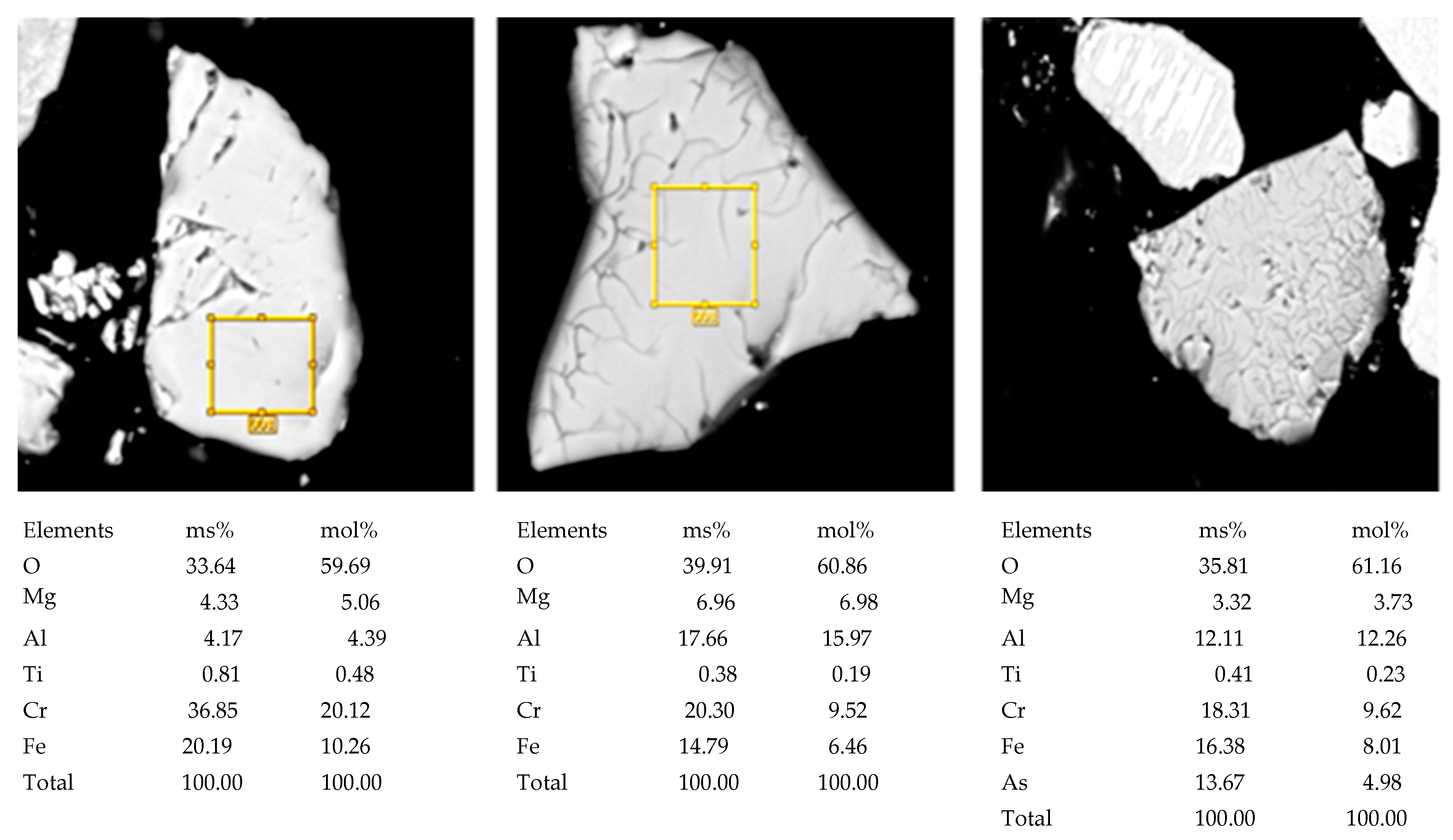 Processes 12 02276 g005
