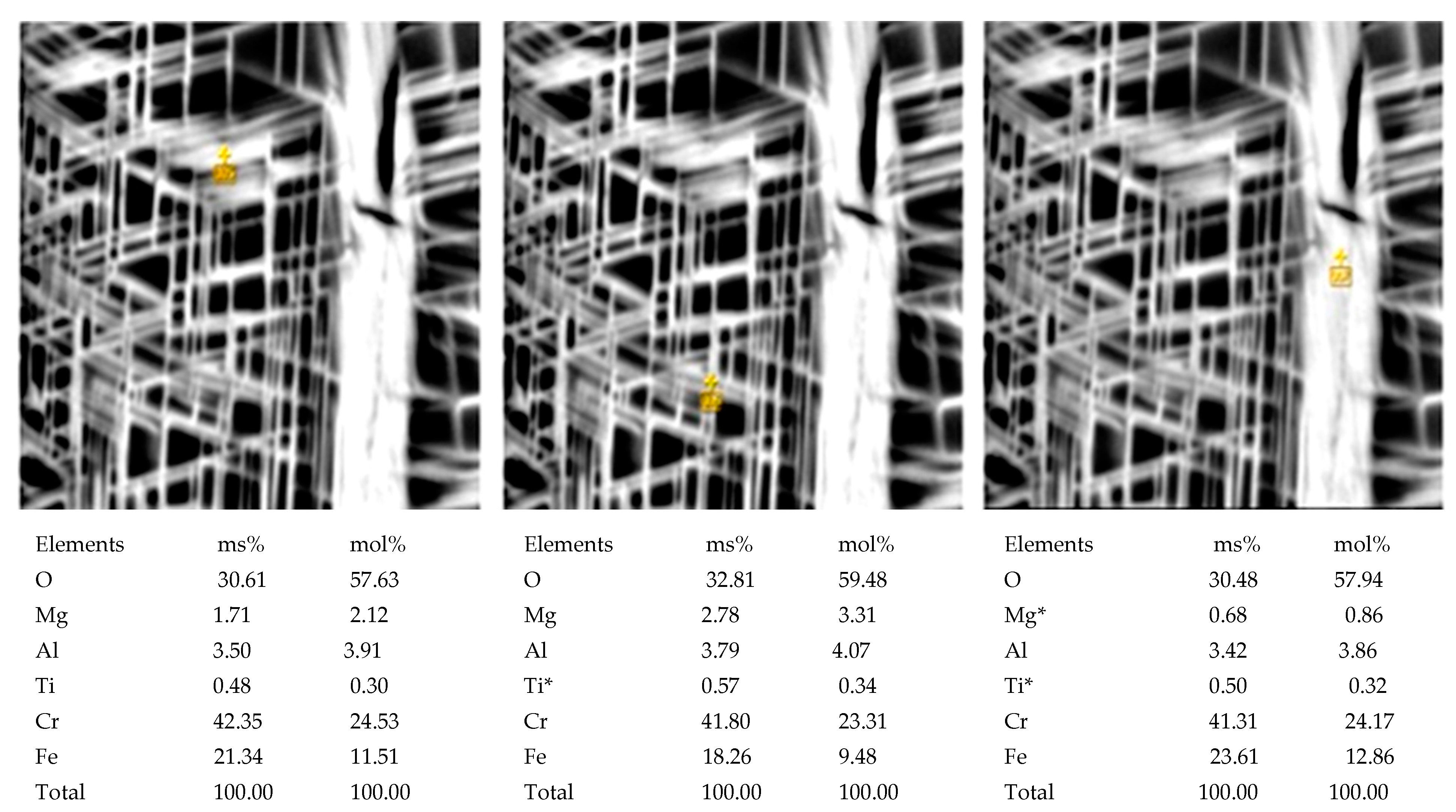 Processes 12 02276 g006