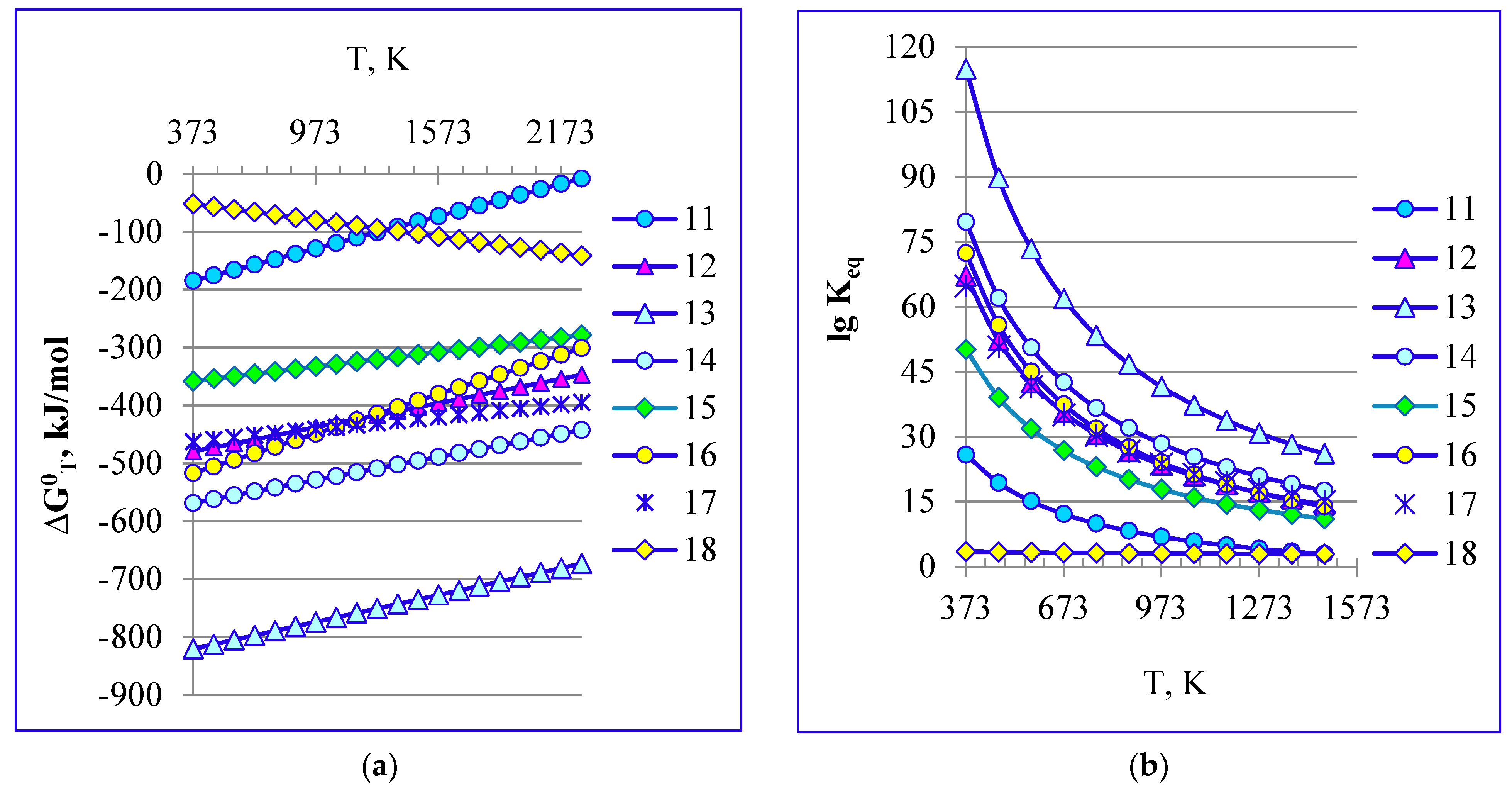 Processes 12 02276 g008