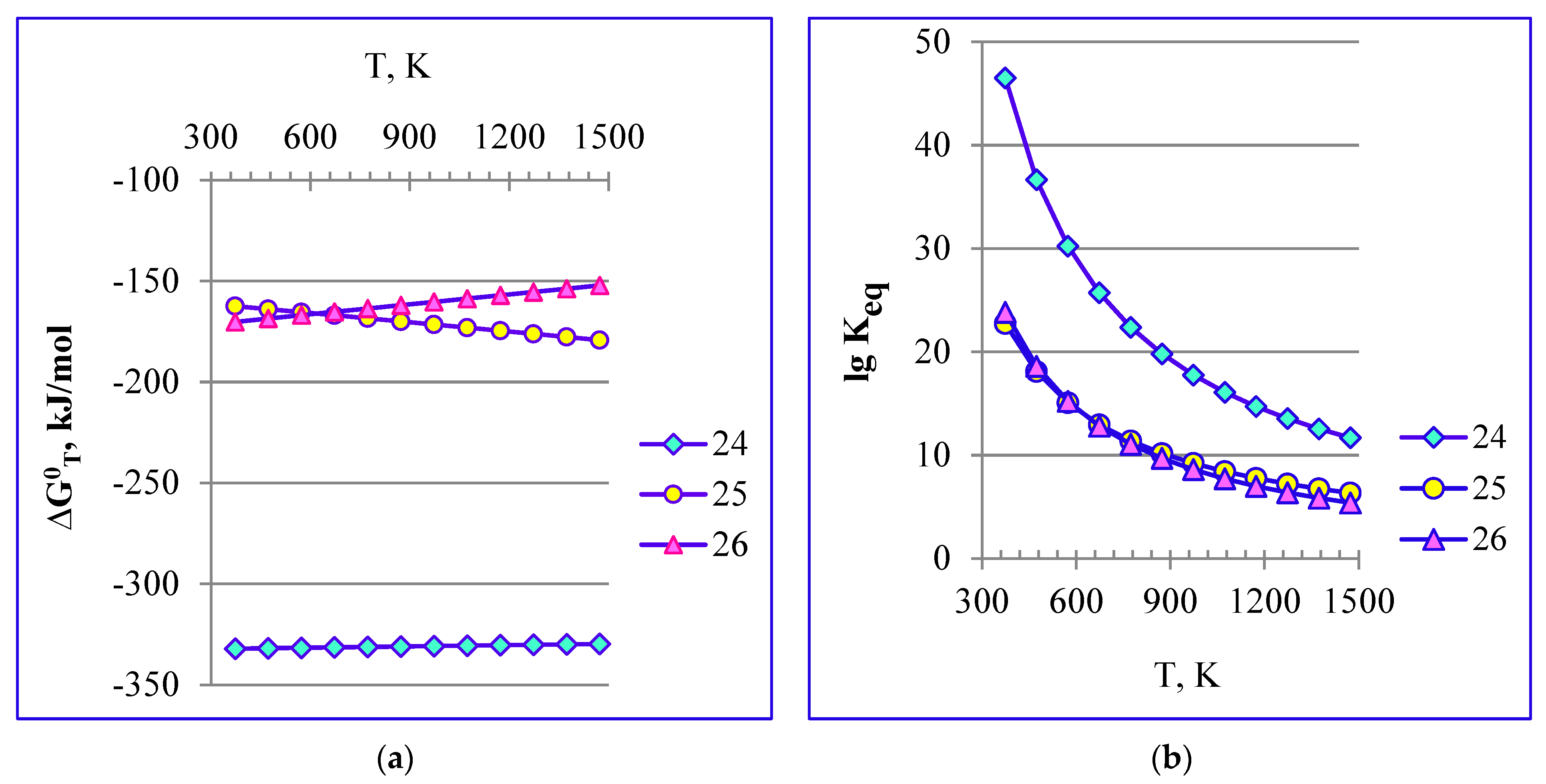 Processes 12 02276 g010