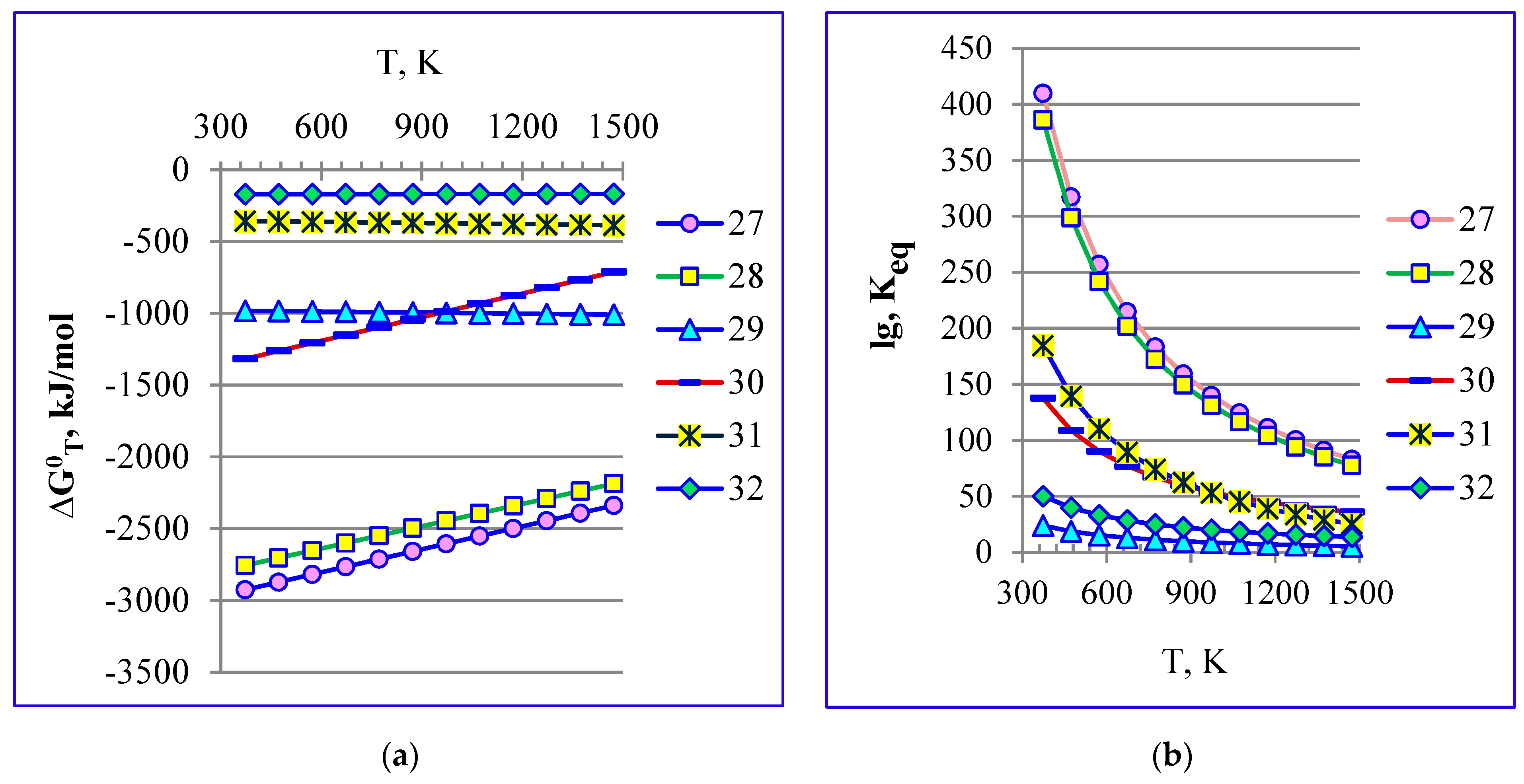 Processes 12 02276 g011