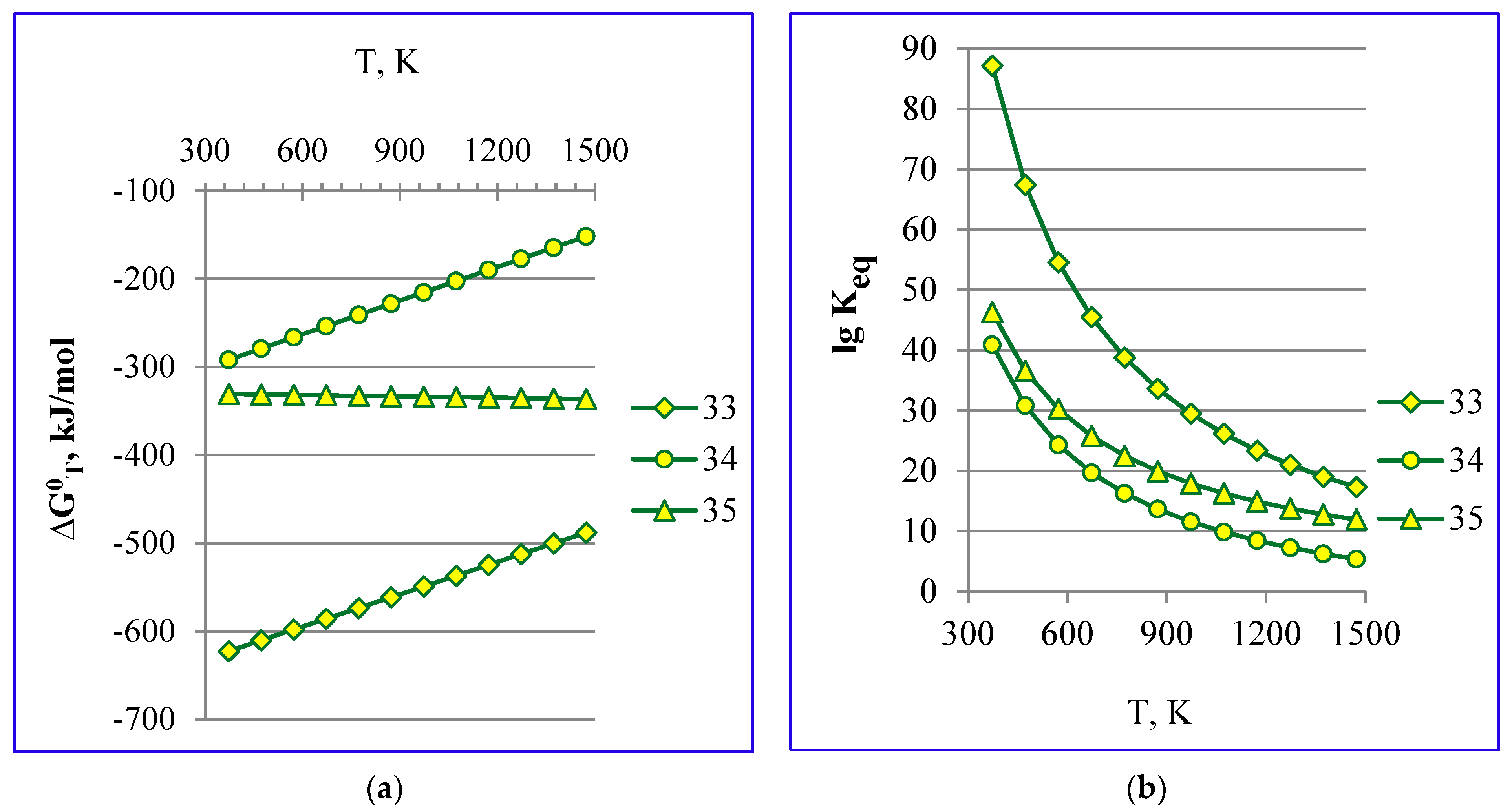 Processes 12 02276 g012