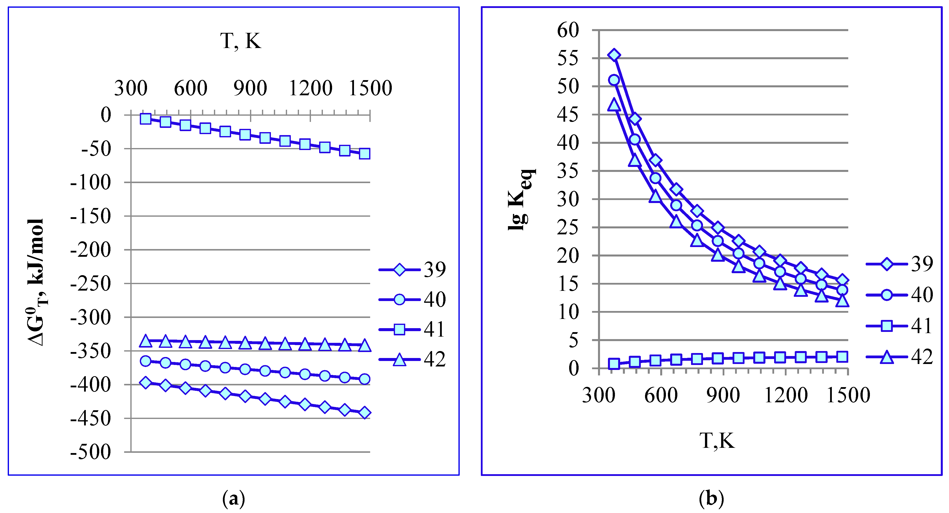 Processes 12 02276 g014