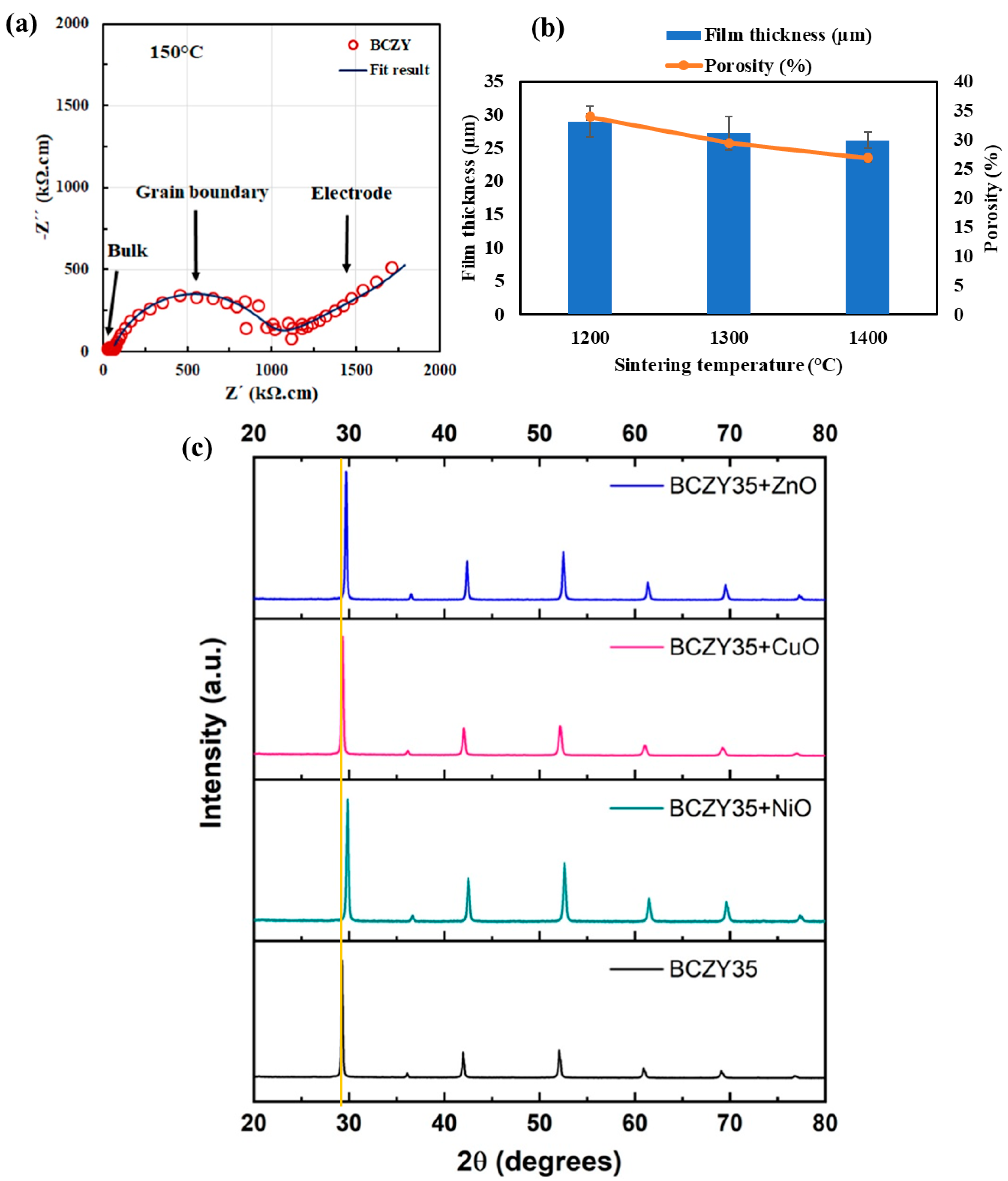 Processes 12 02278 g002