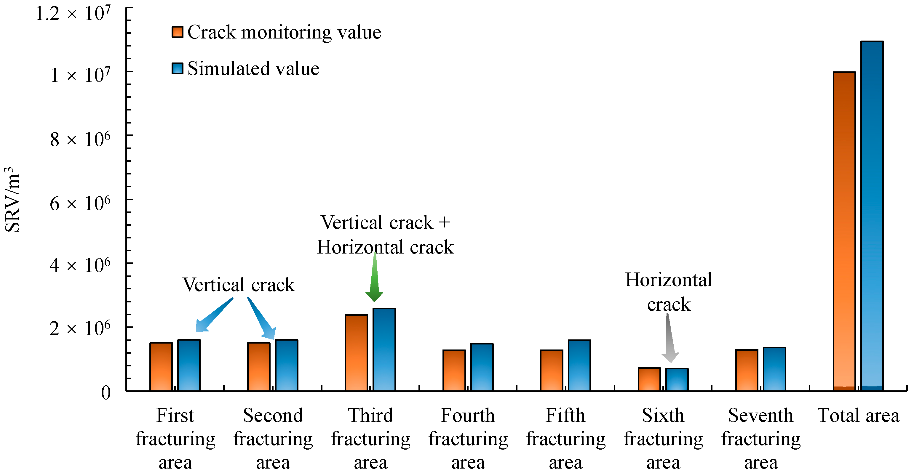 Processes 12 02279 g004
