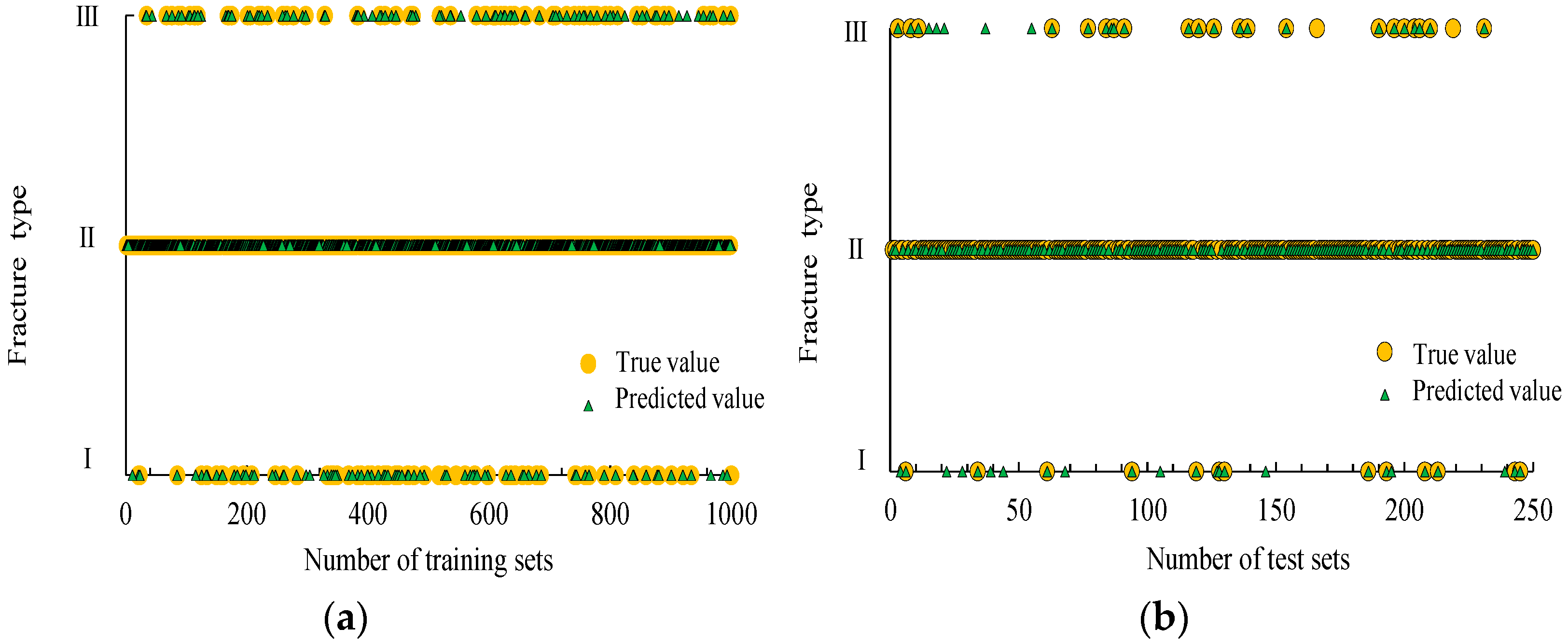 Processes 12 02279 g013