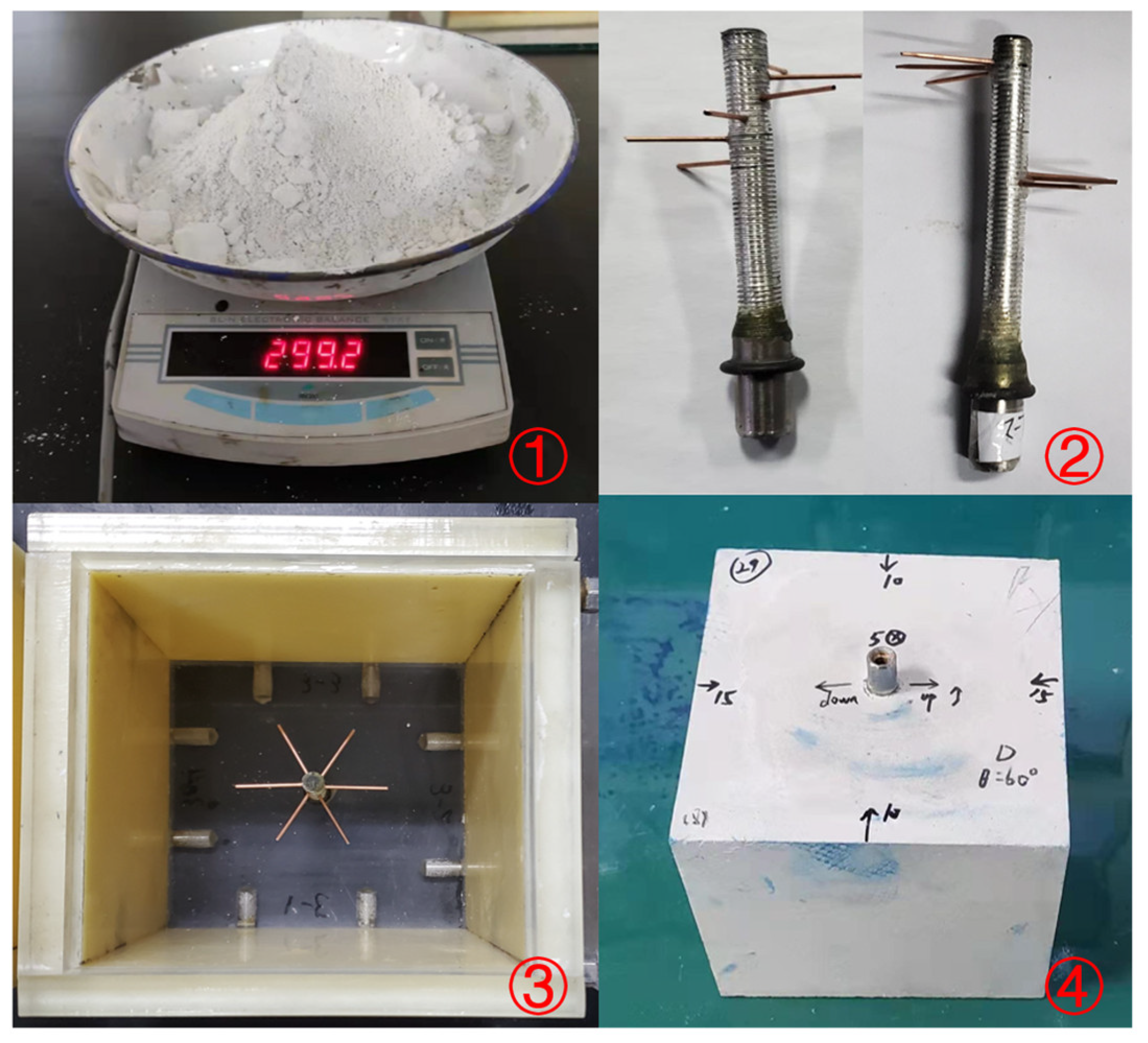 Processes 12 02280 g002