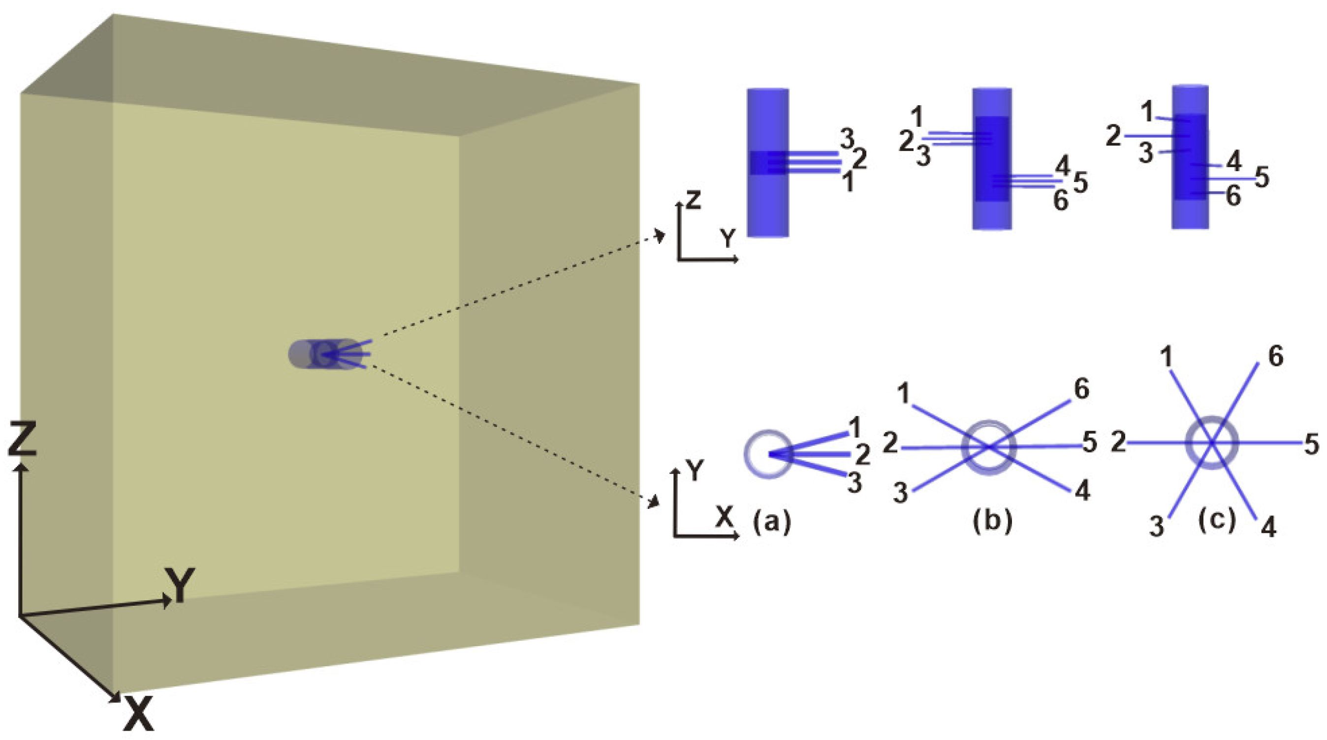 Processes 12 02280 g006