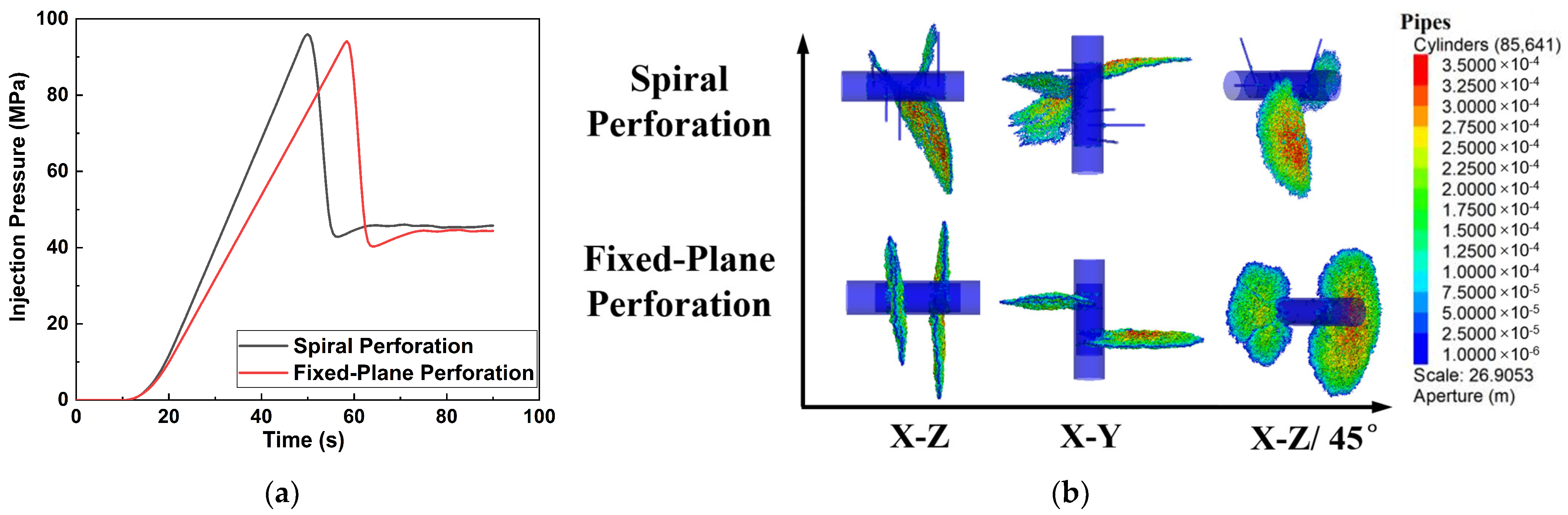 Processes 12 02280 g007