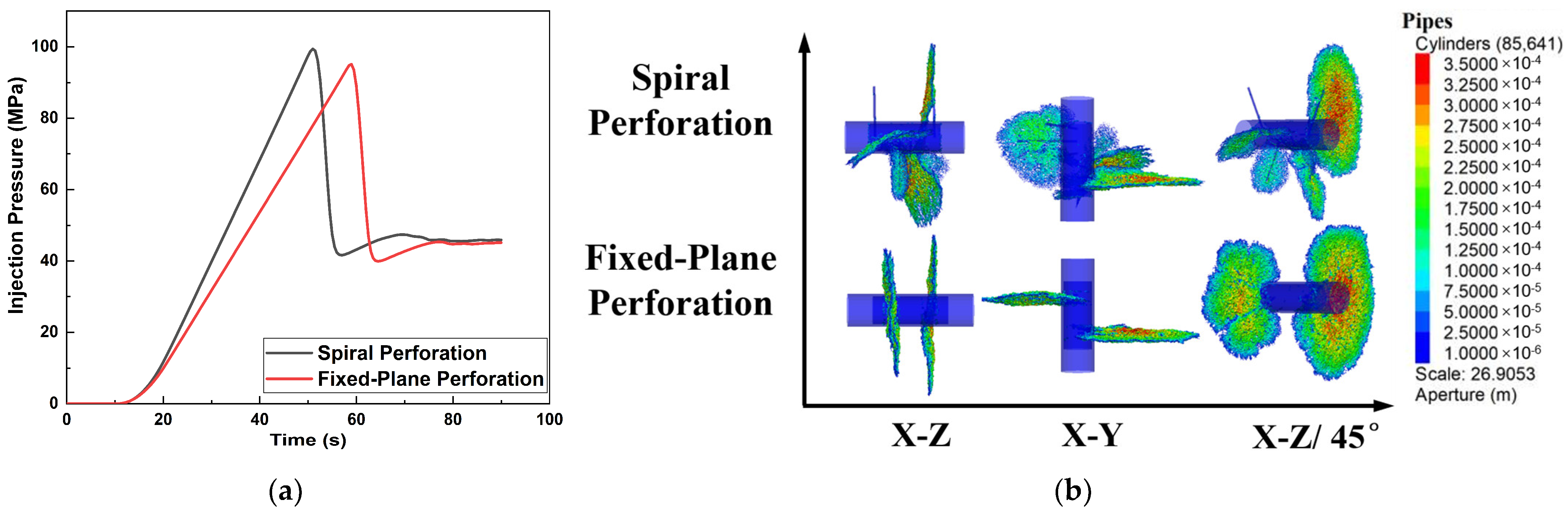 Processes 12 02280 g008