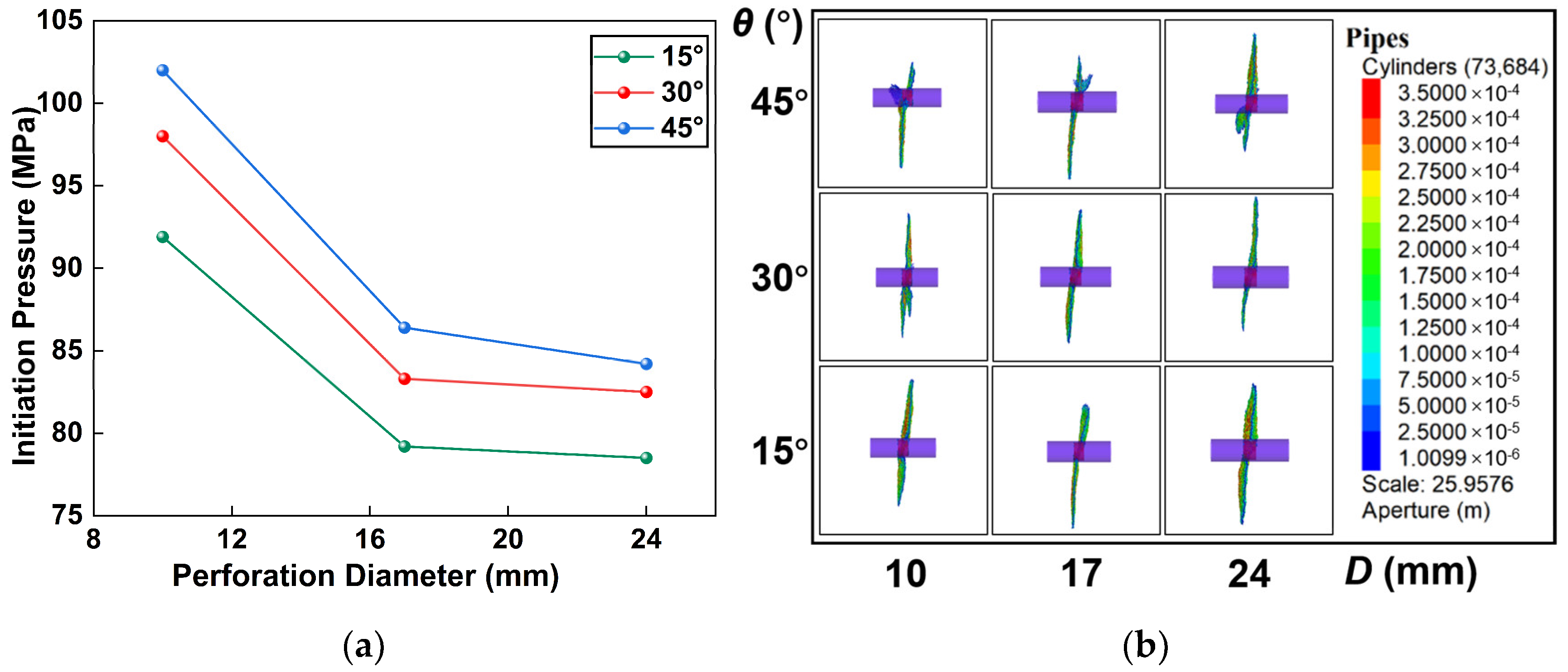 Processes 12 02280 g009