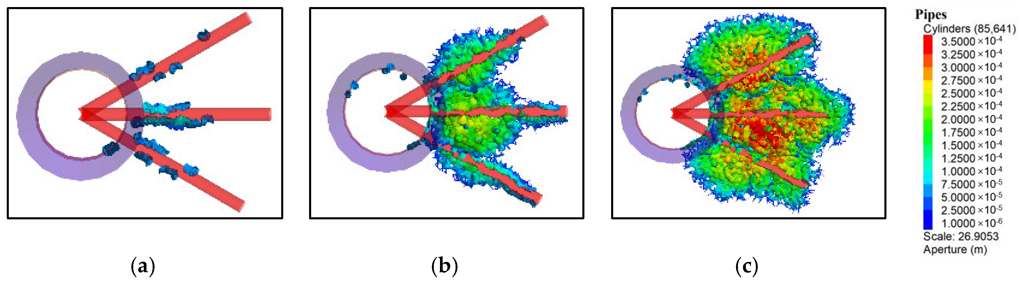 Processes 12 02280 g010
