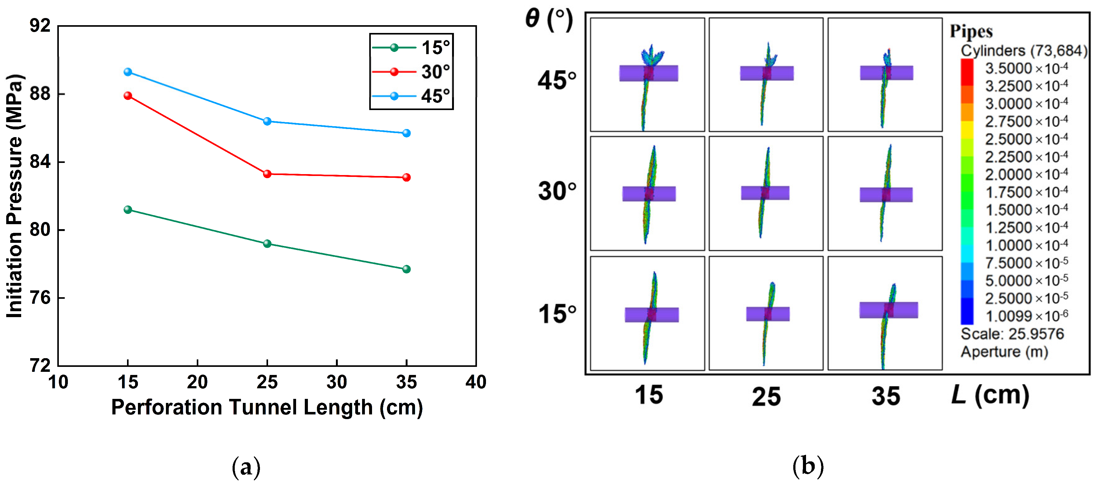 Processes 12 02280 g013