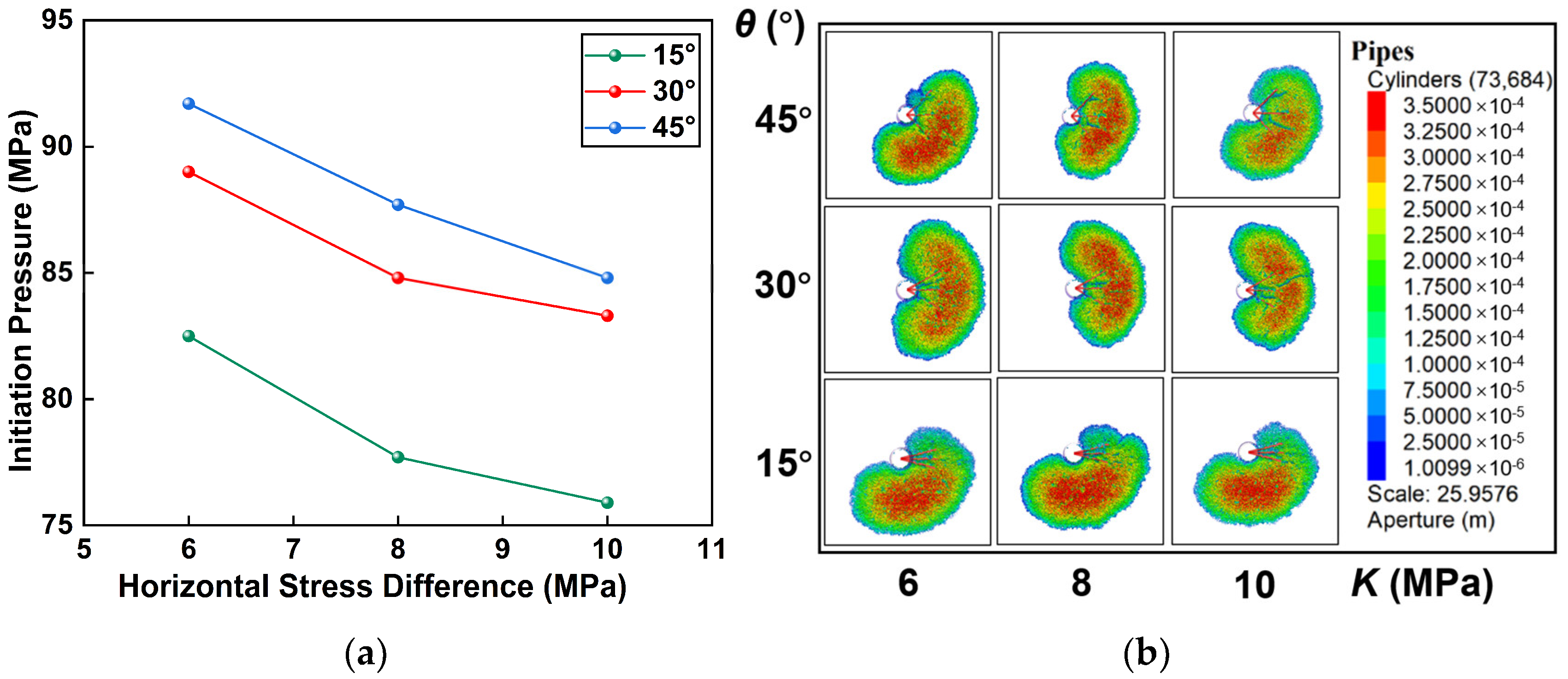Processes 12 02280 g016