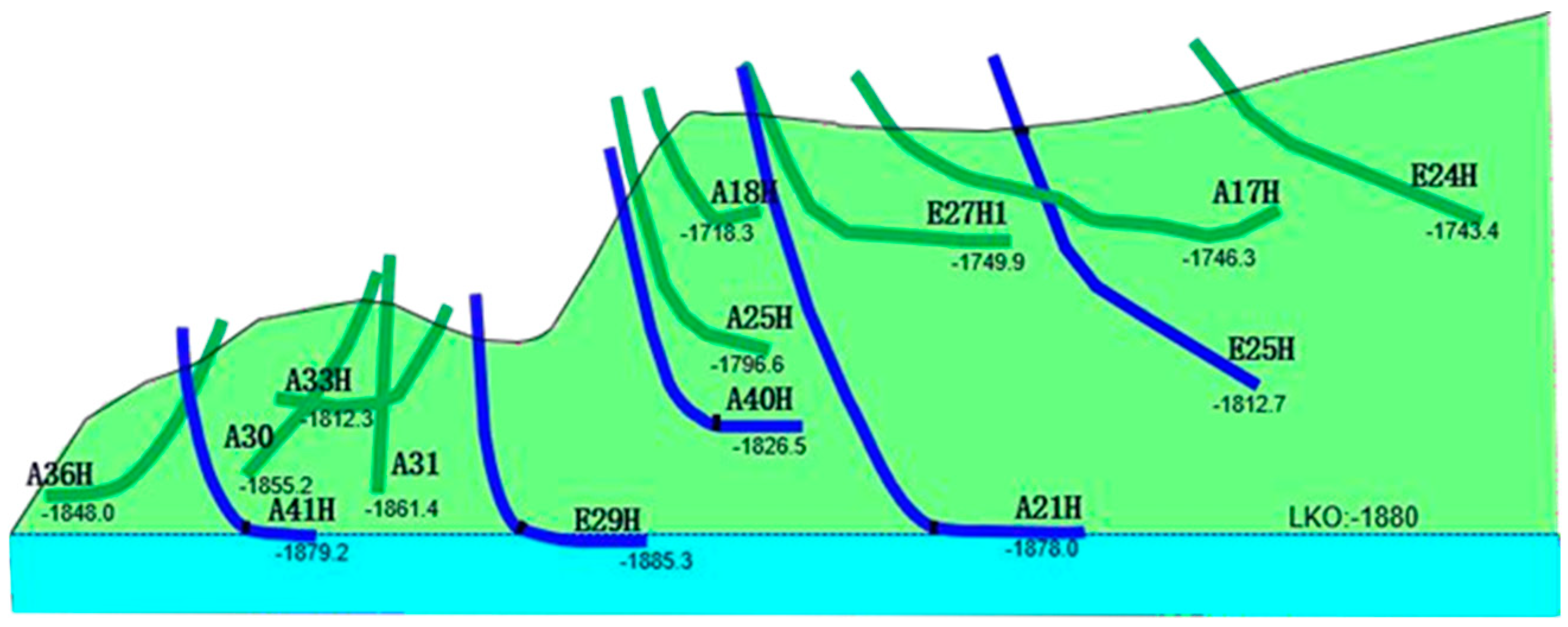 Processes 12 02281 g004