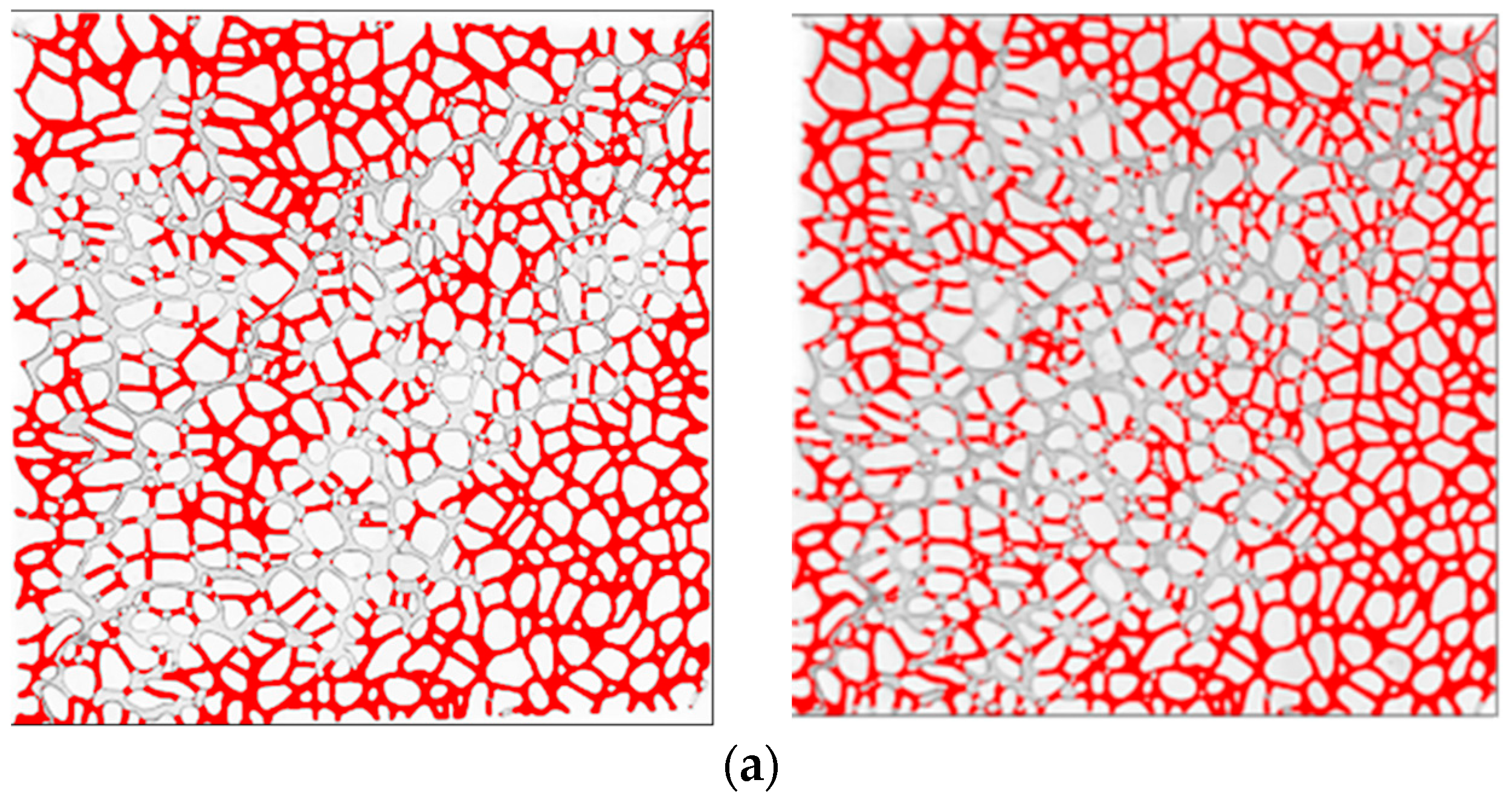 Processes 12 02281 g010a