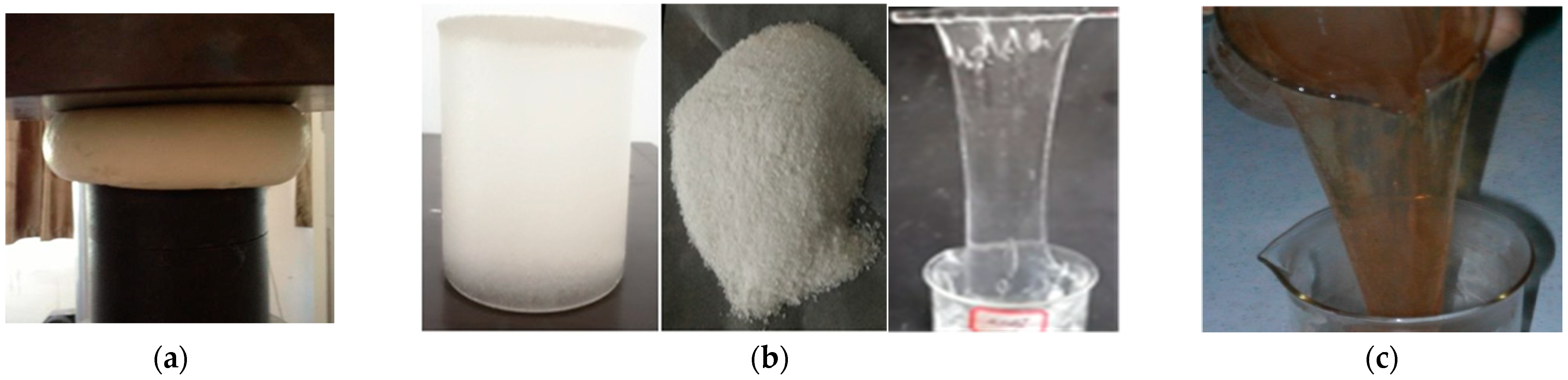 Processes 12 02281 g011