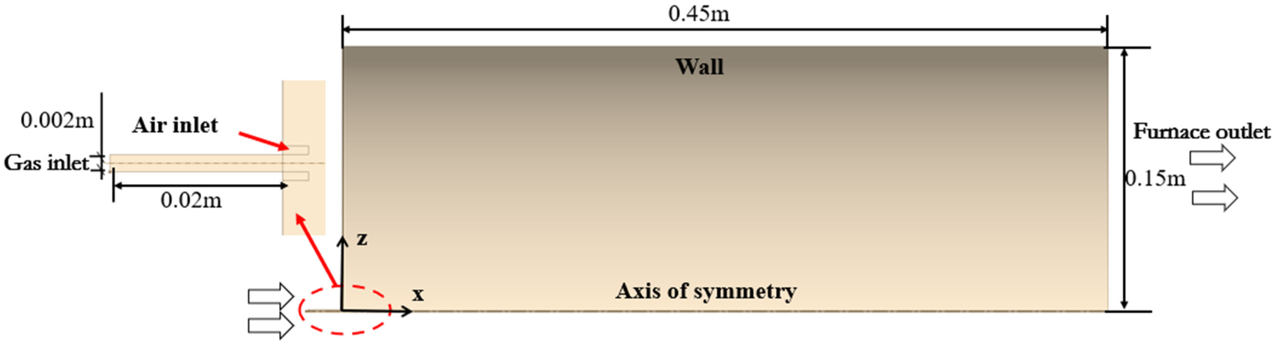 Processes 12 02282 g001