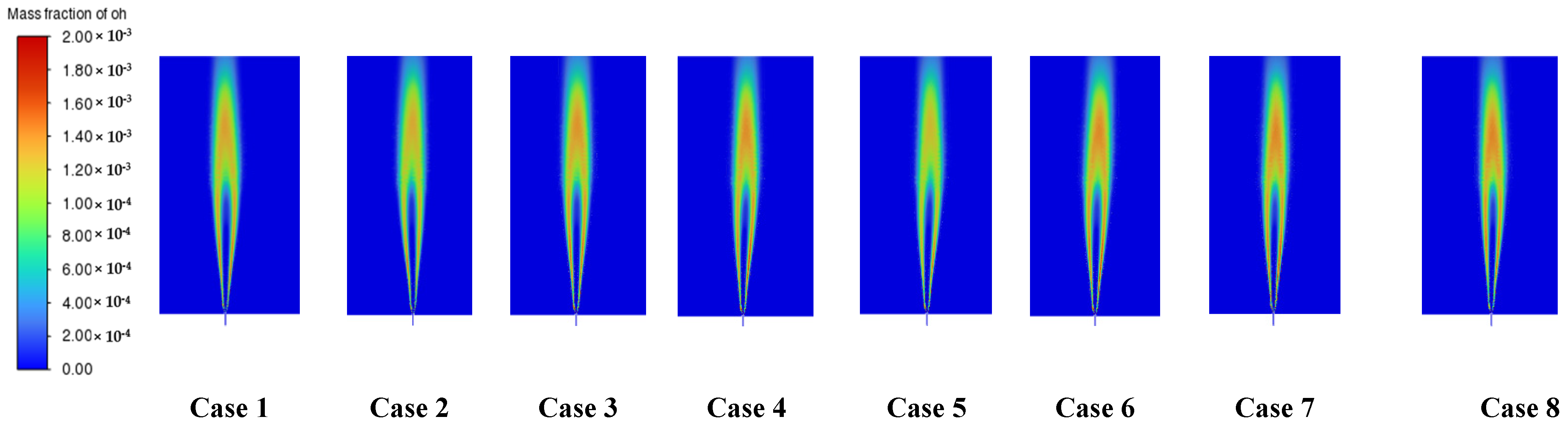 Processes 12 02282 g005
