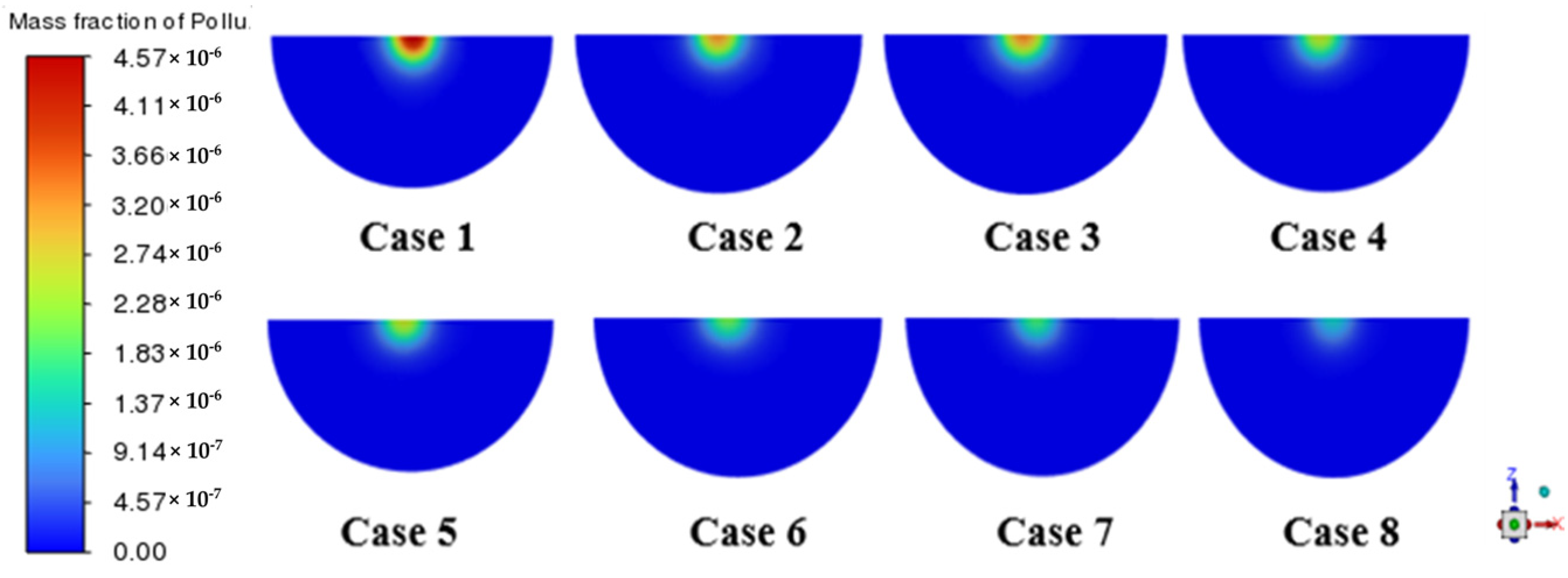 Processes 12 02282 g007