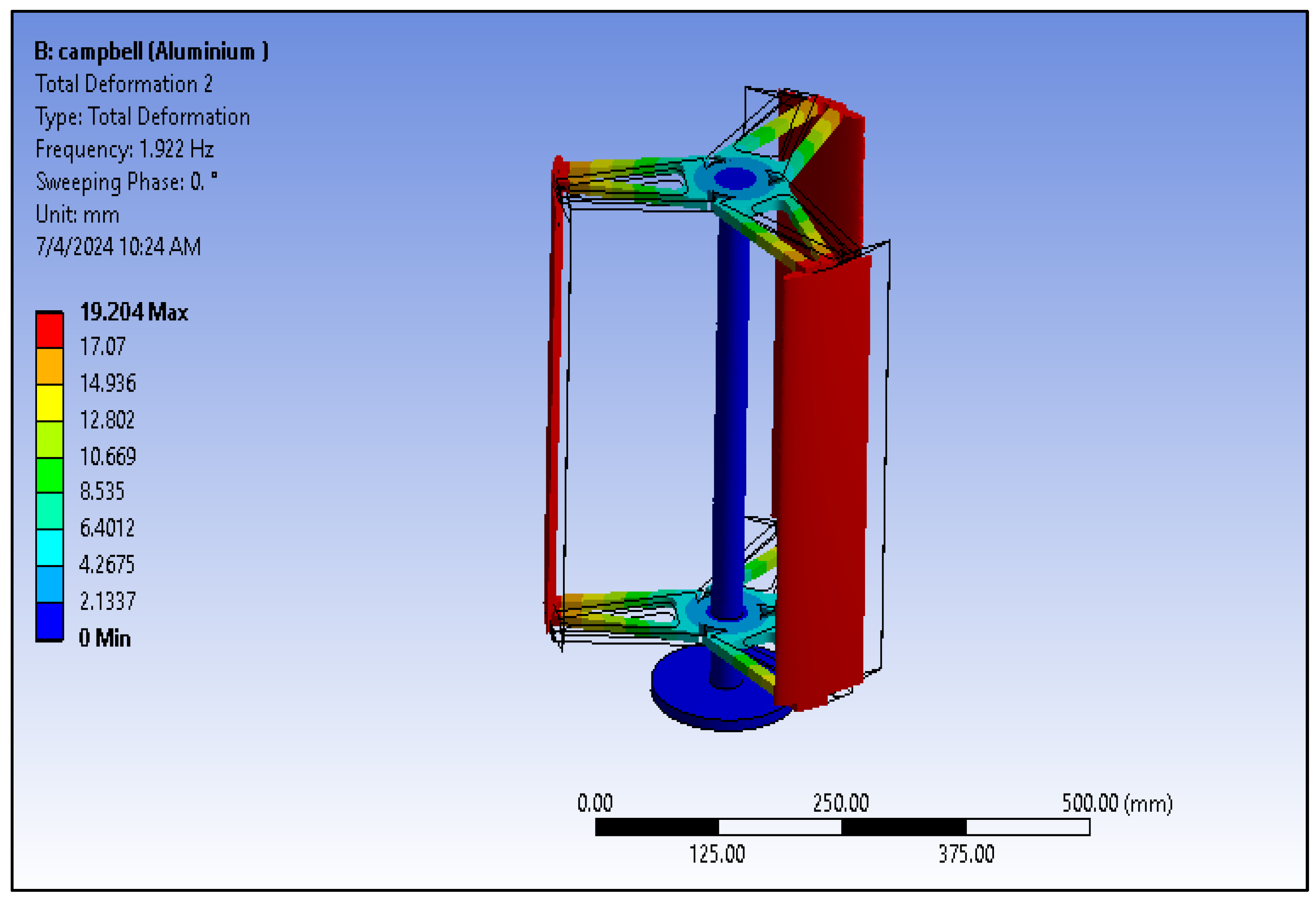 Processes 12 02288 g006