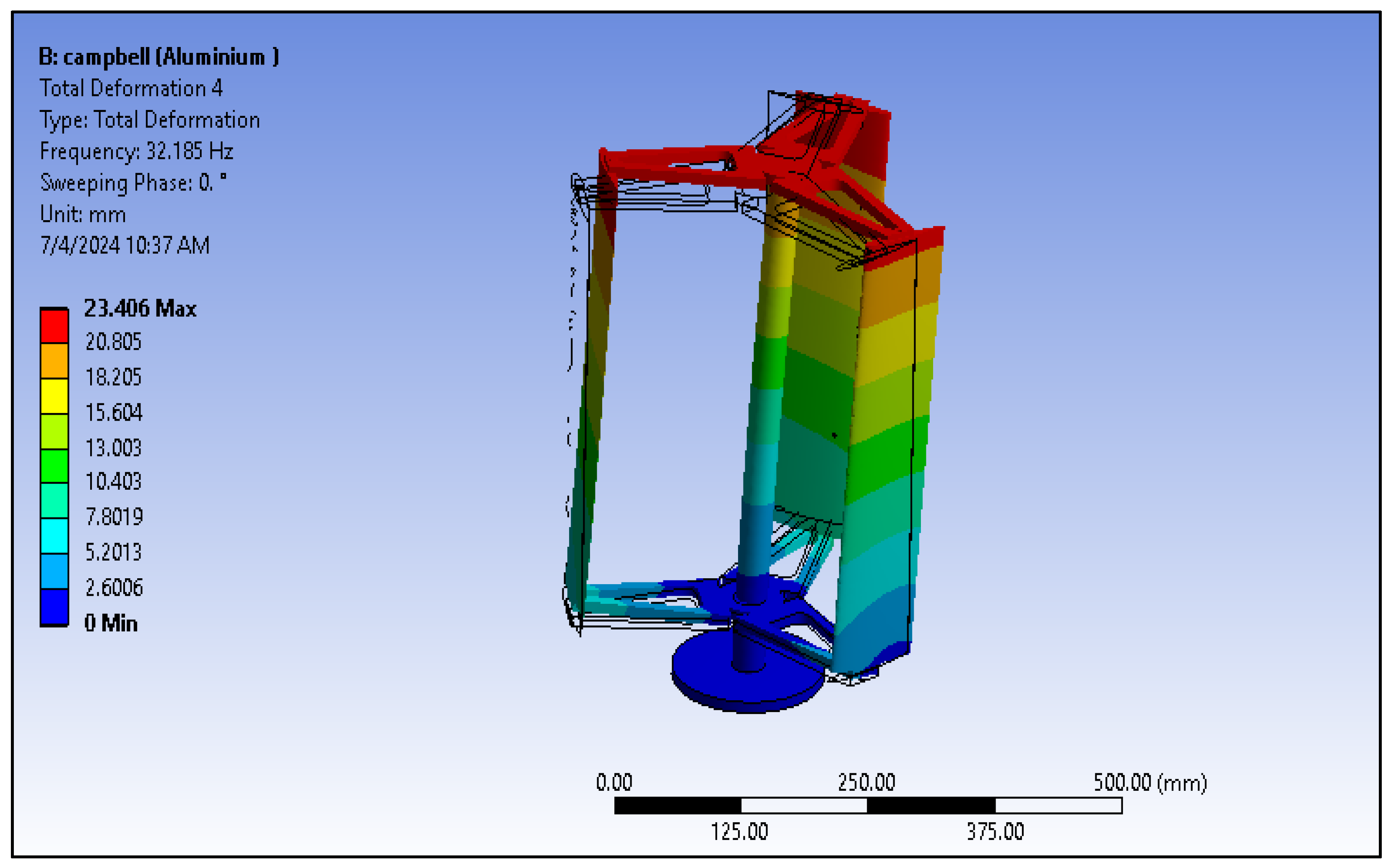 Processes 12 02288 g008