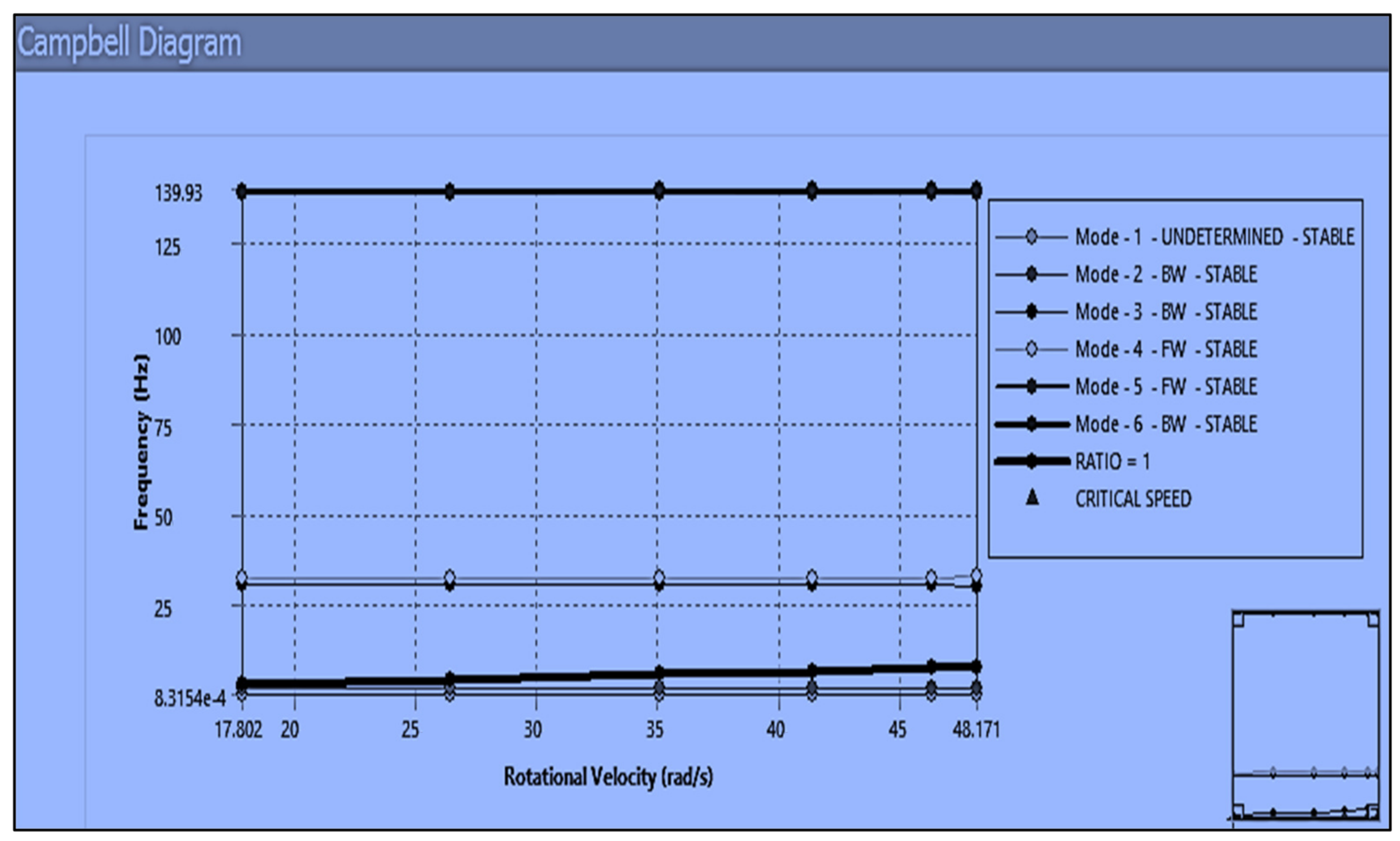 Processes 12 02288 g010