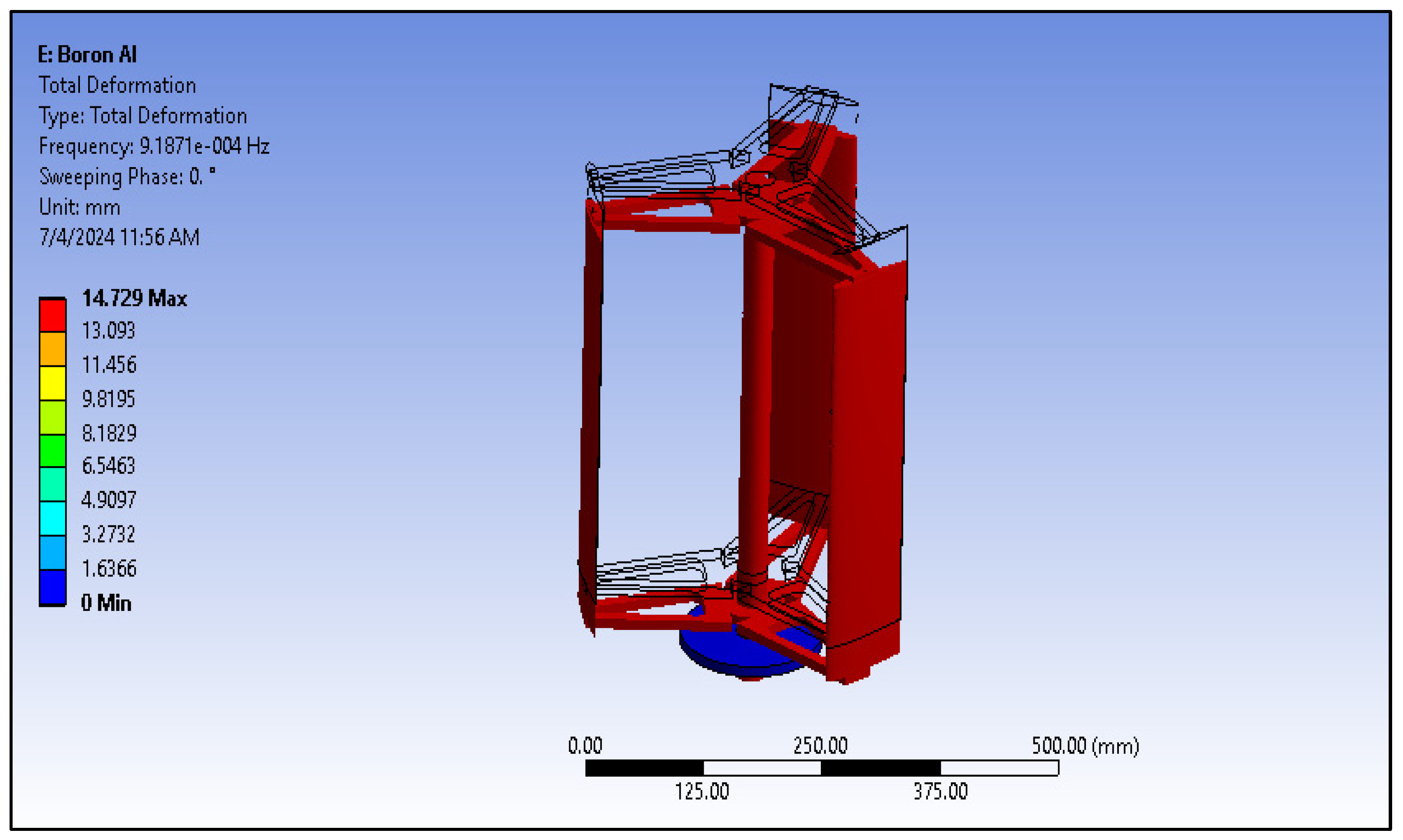 Processes 12 02288 g011