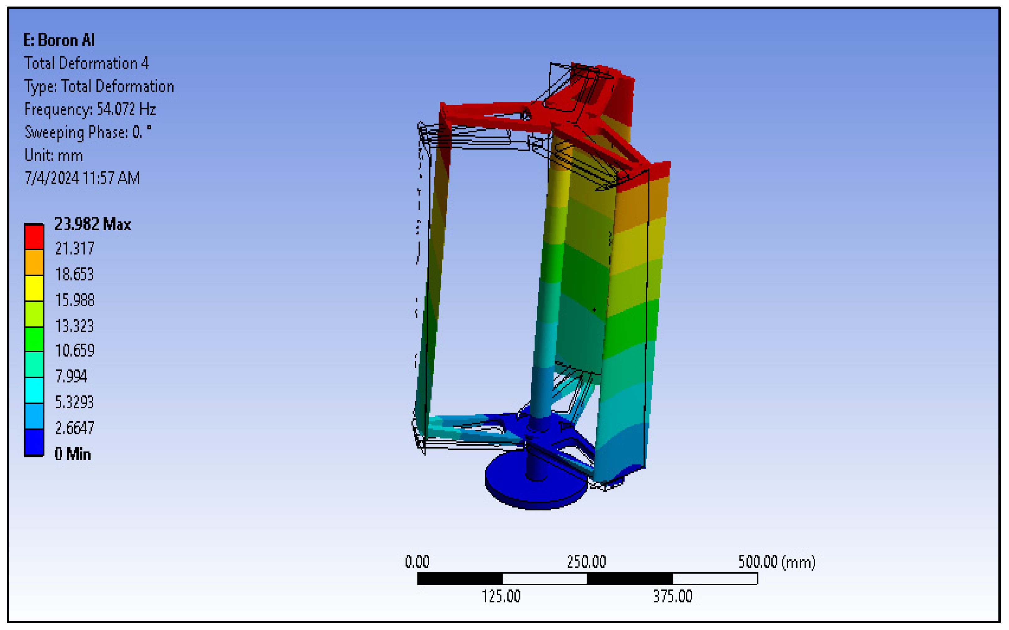 Processes 12 02288 g014