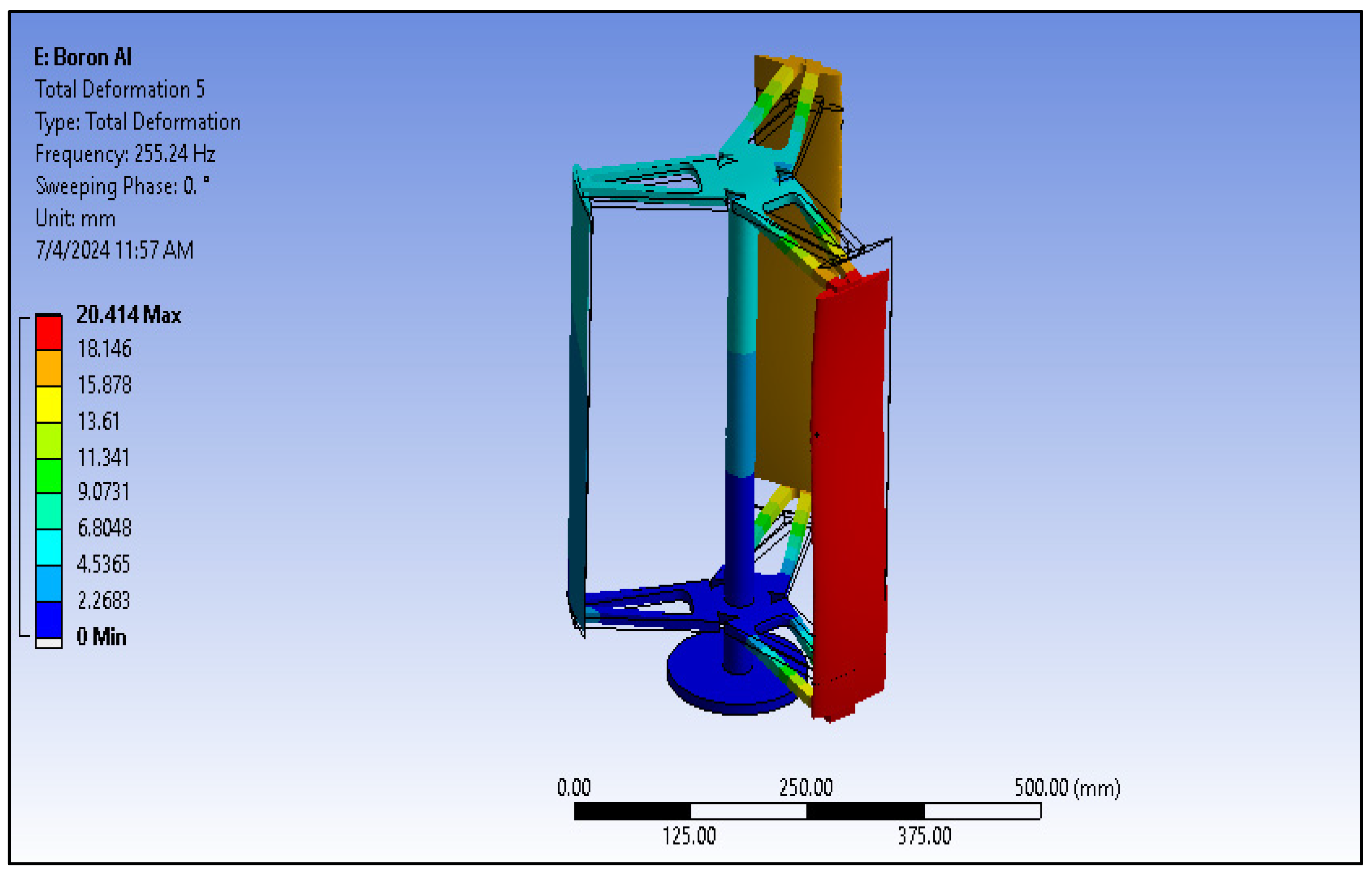 Processes 12 02288 g015