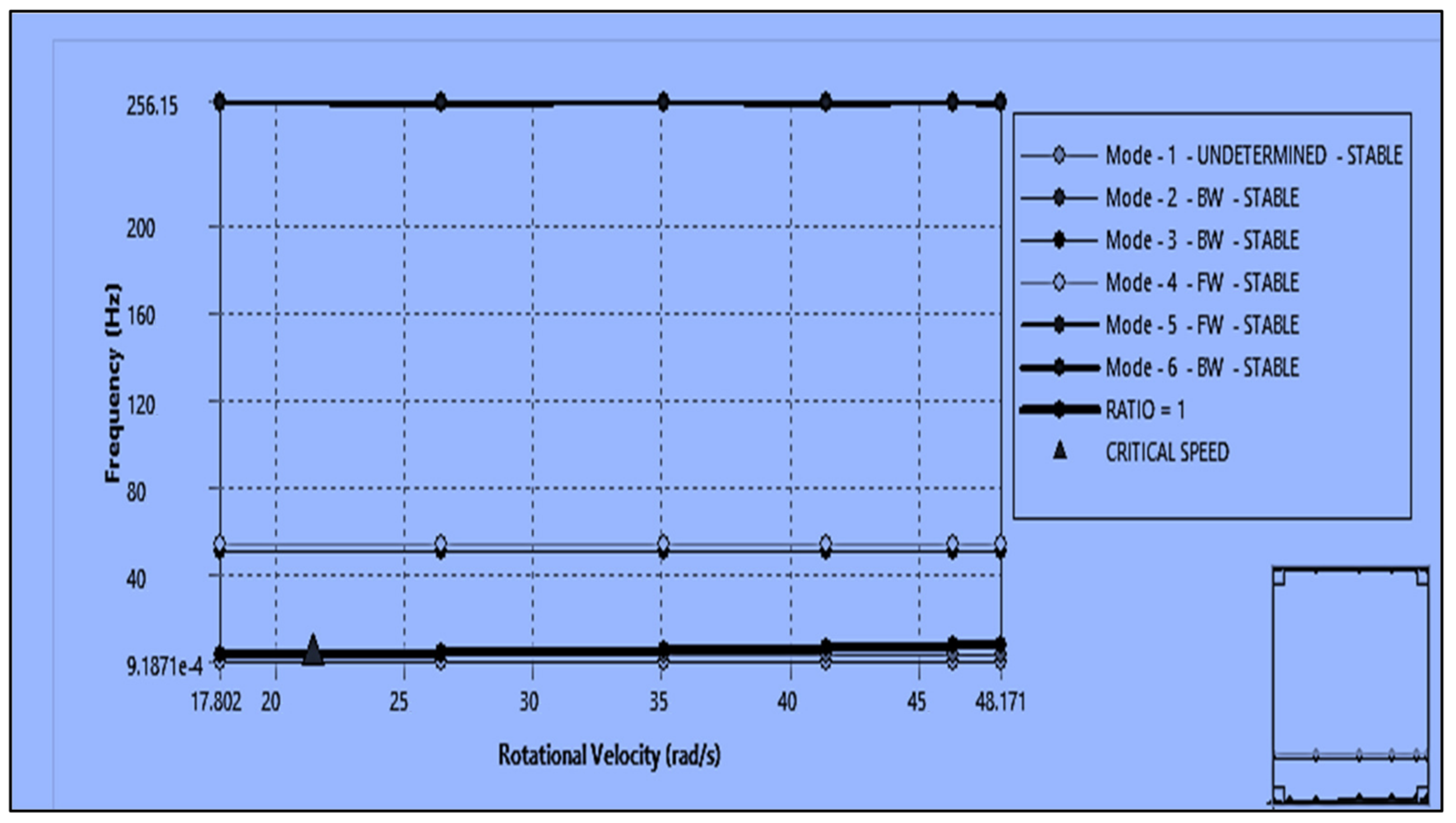 Processes 12 02288 g016